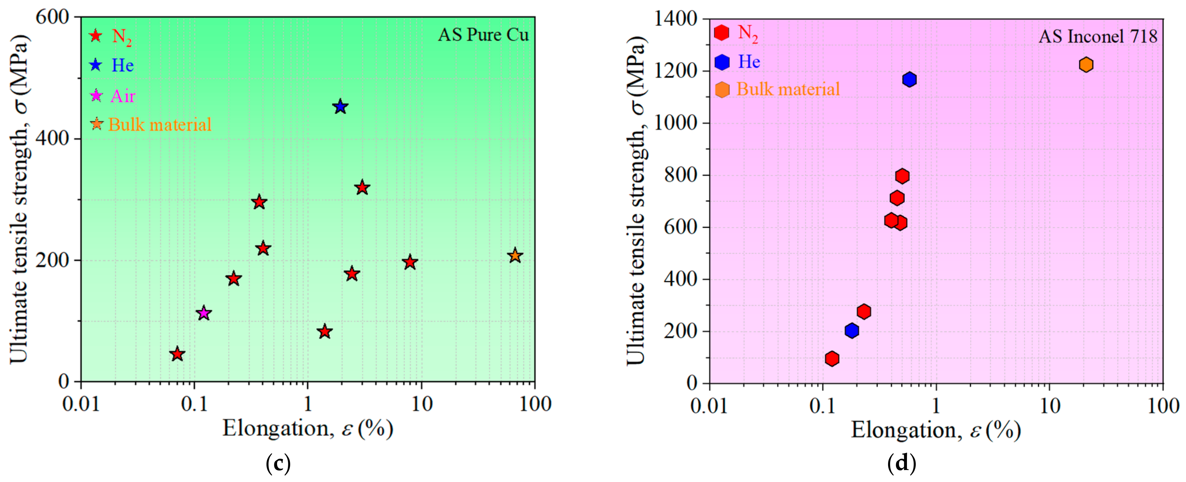 Processes 12 02216 g001b