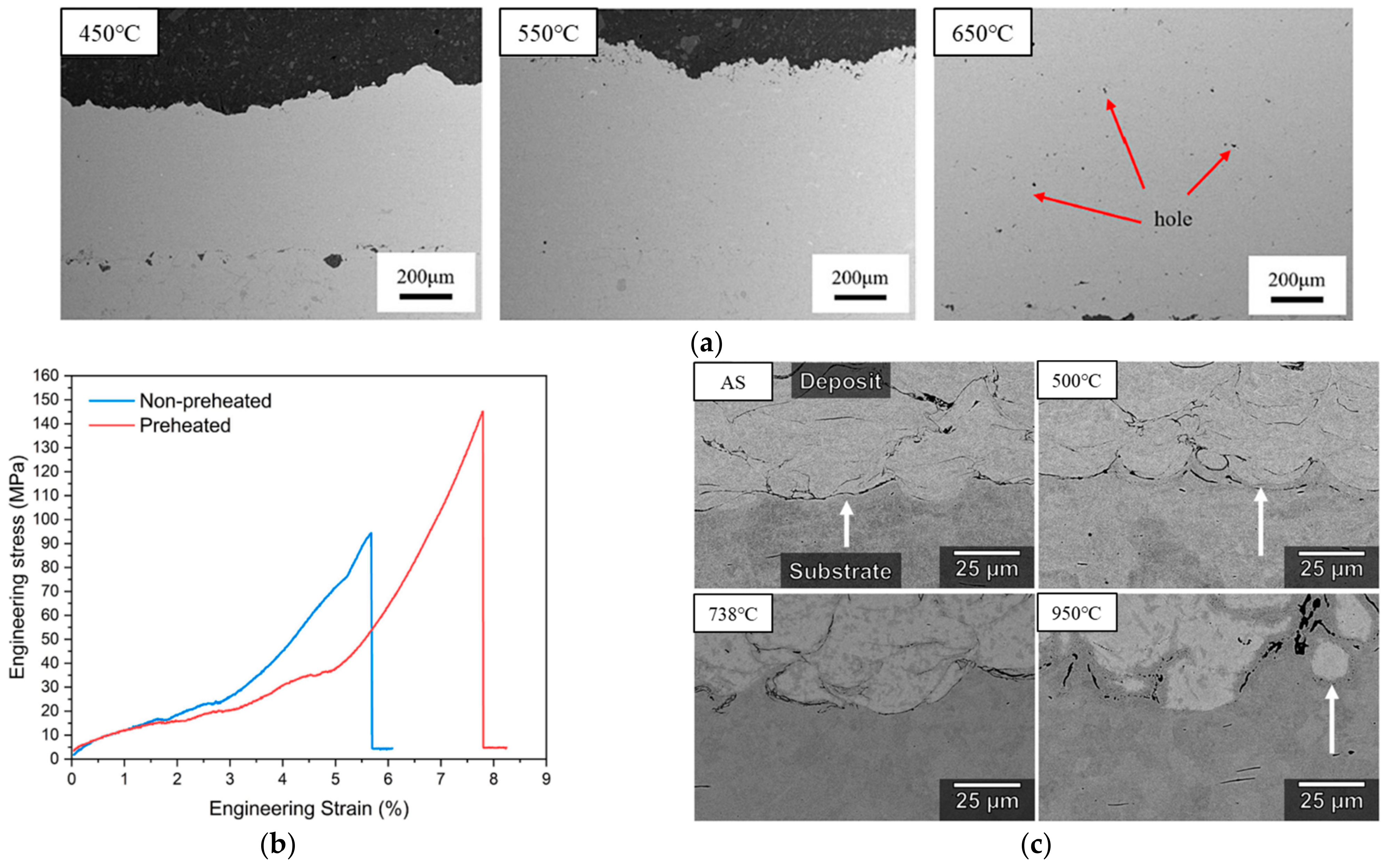 Processes 12 02216 g004