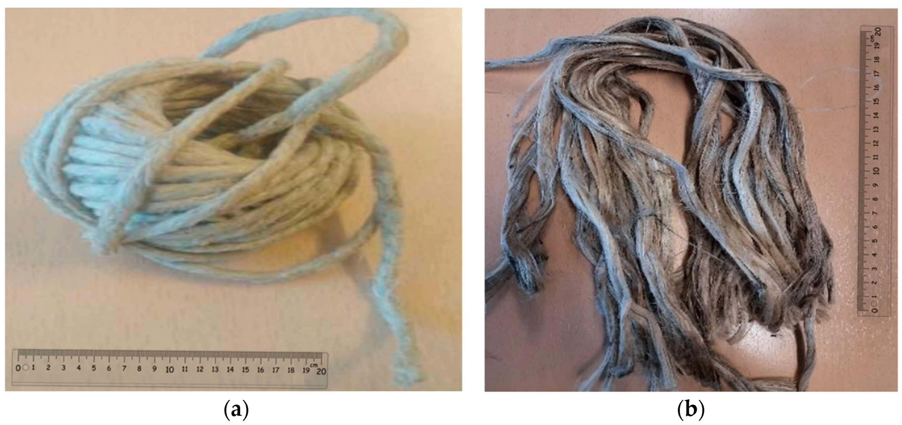 Processes 12 02217 g001a