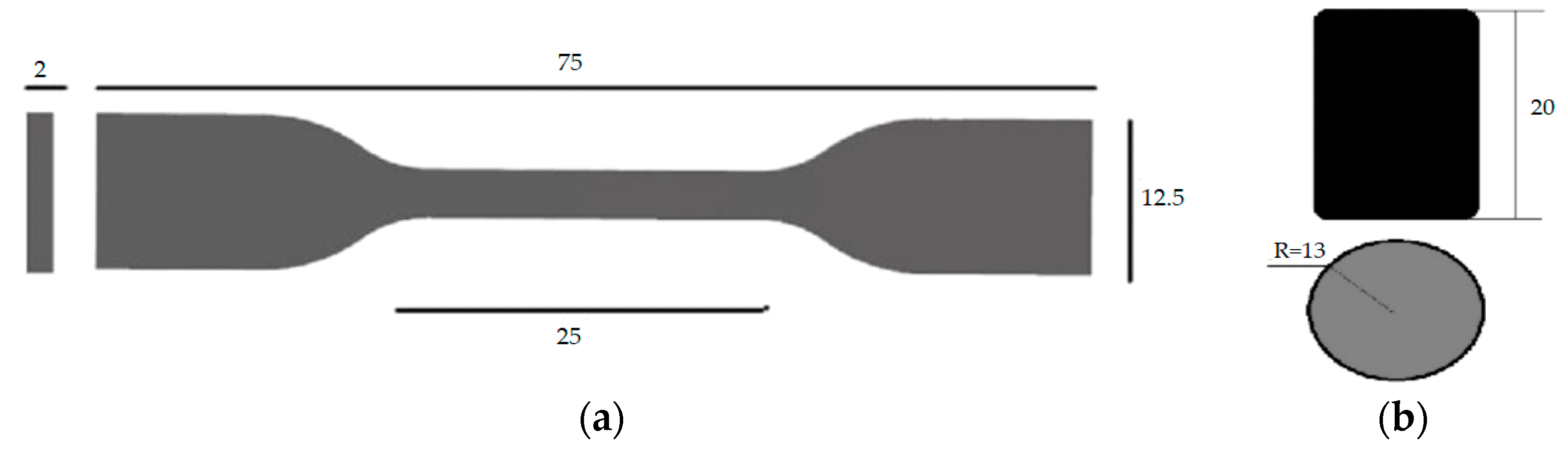 Processes 12 02217 g004