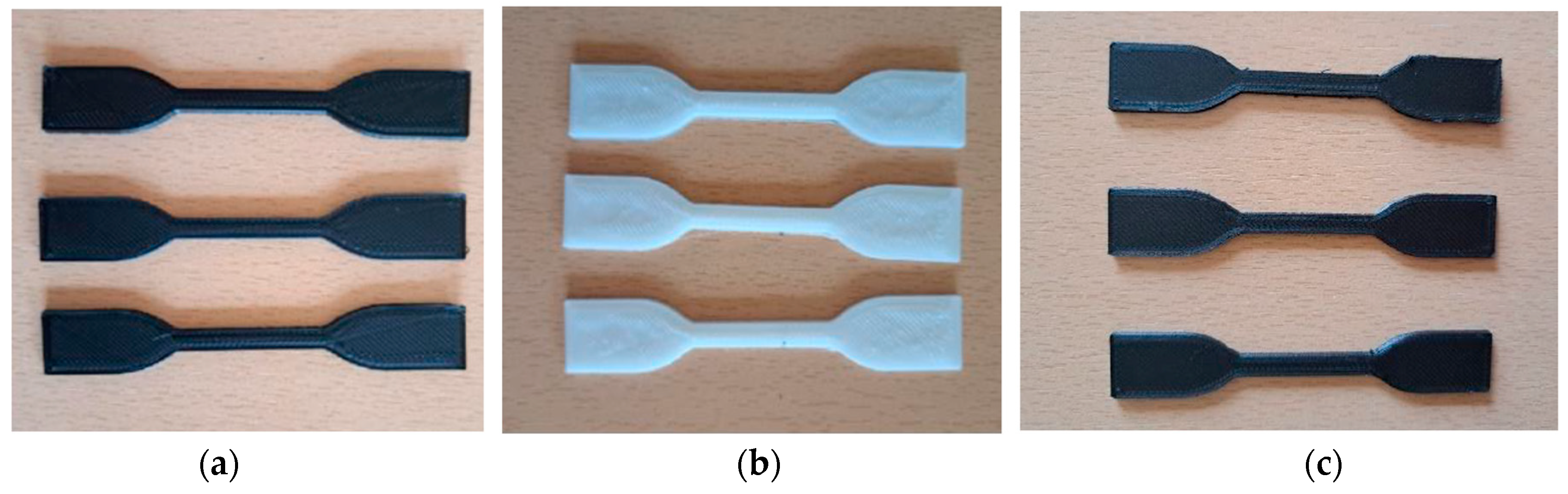 Processes 12 02217 g005a