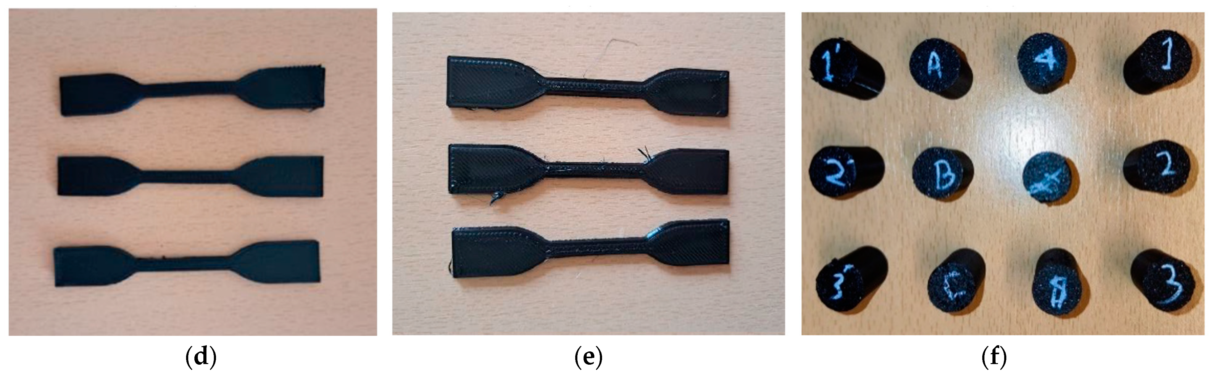 Processes 12 02217 g005b