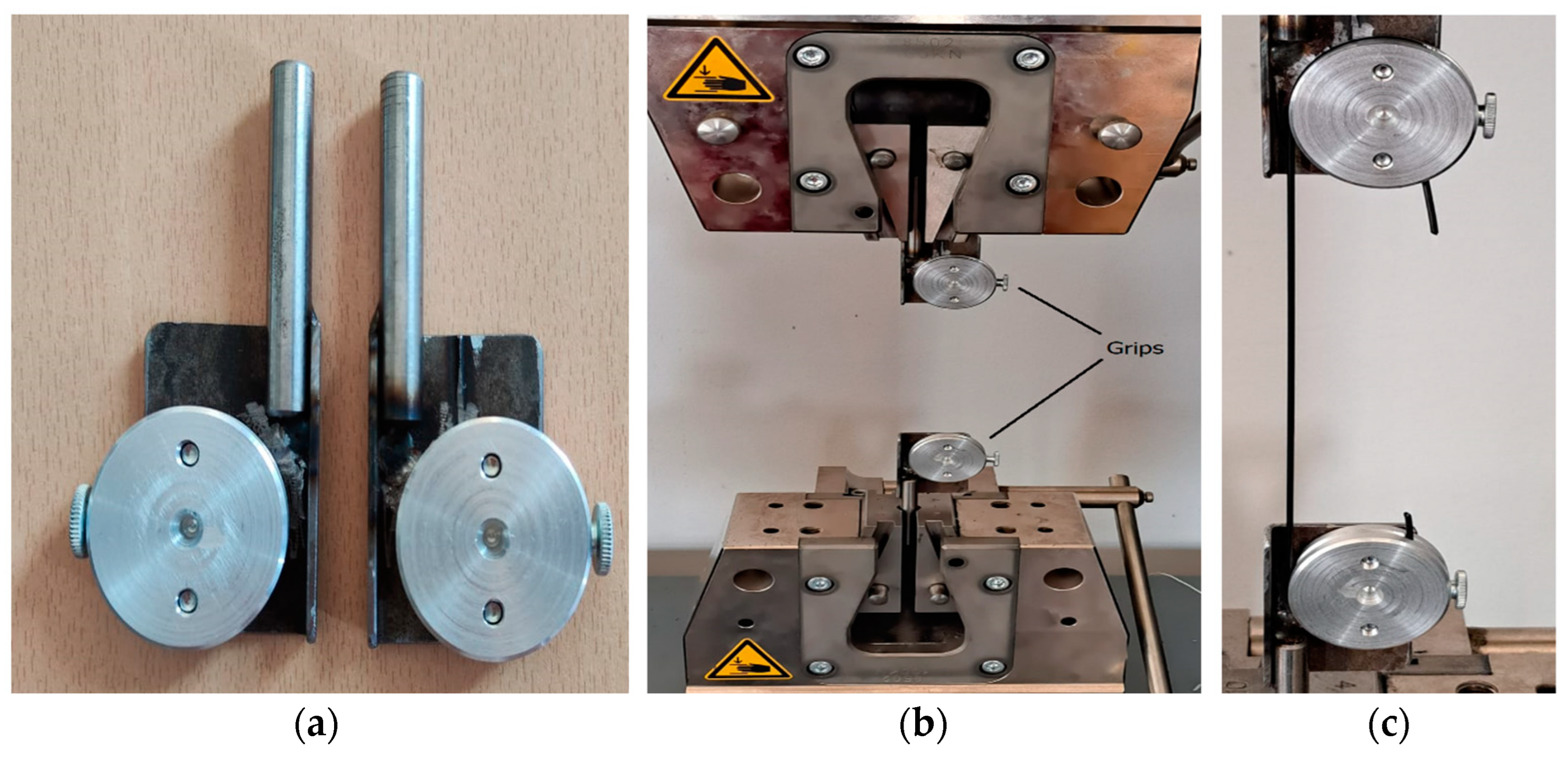Processes 12 02217 g007