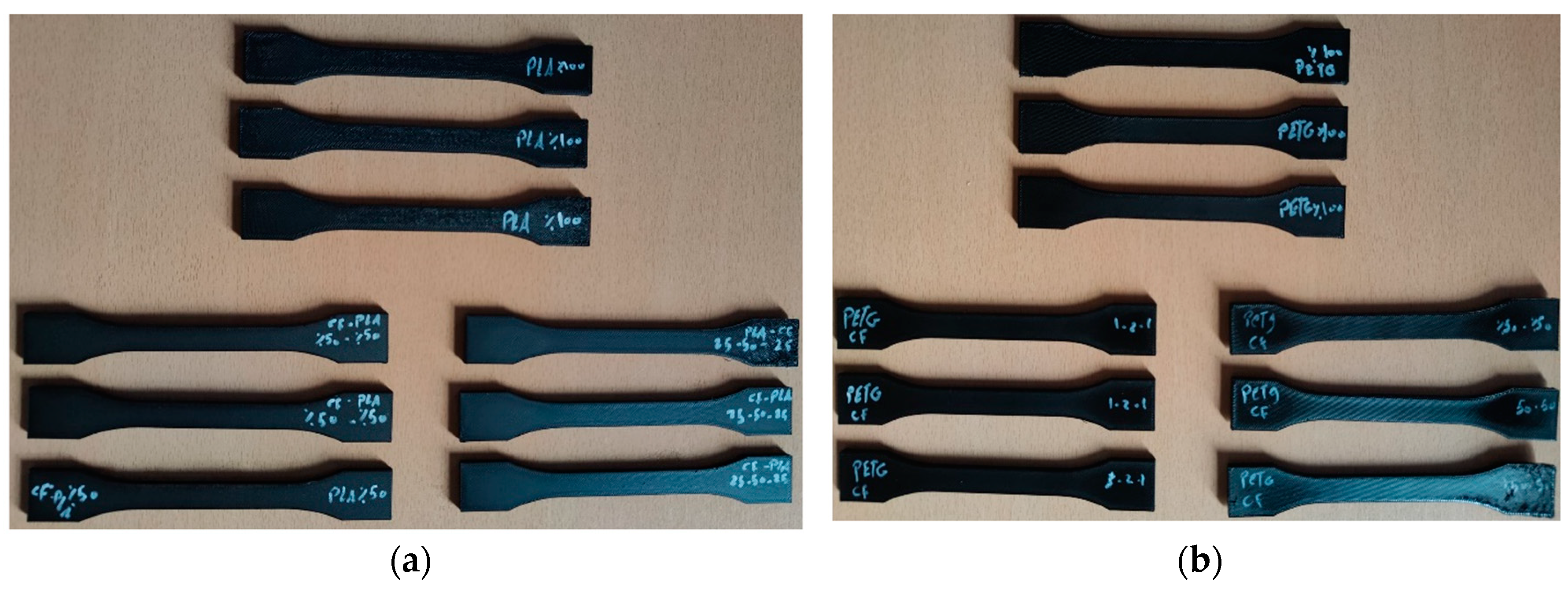 Processes 12 02217 g009