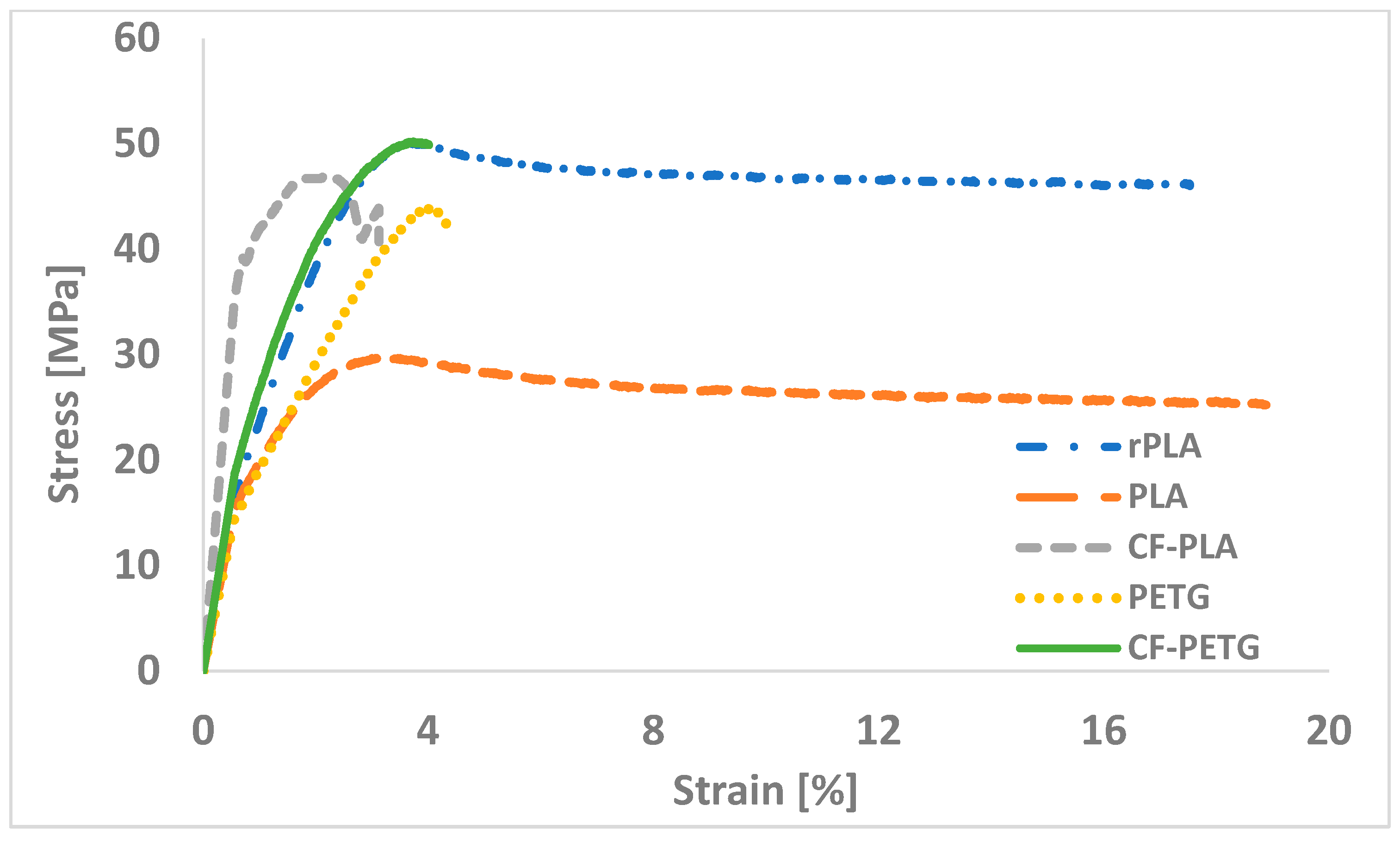 Processes 12 02217 g010