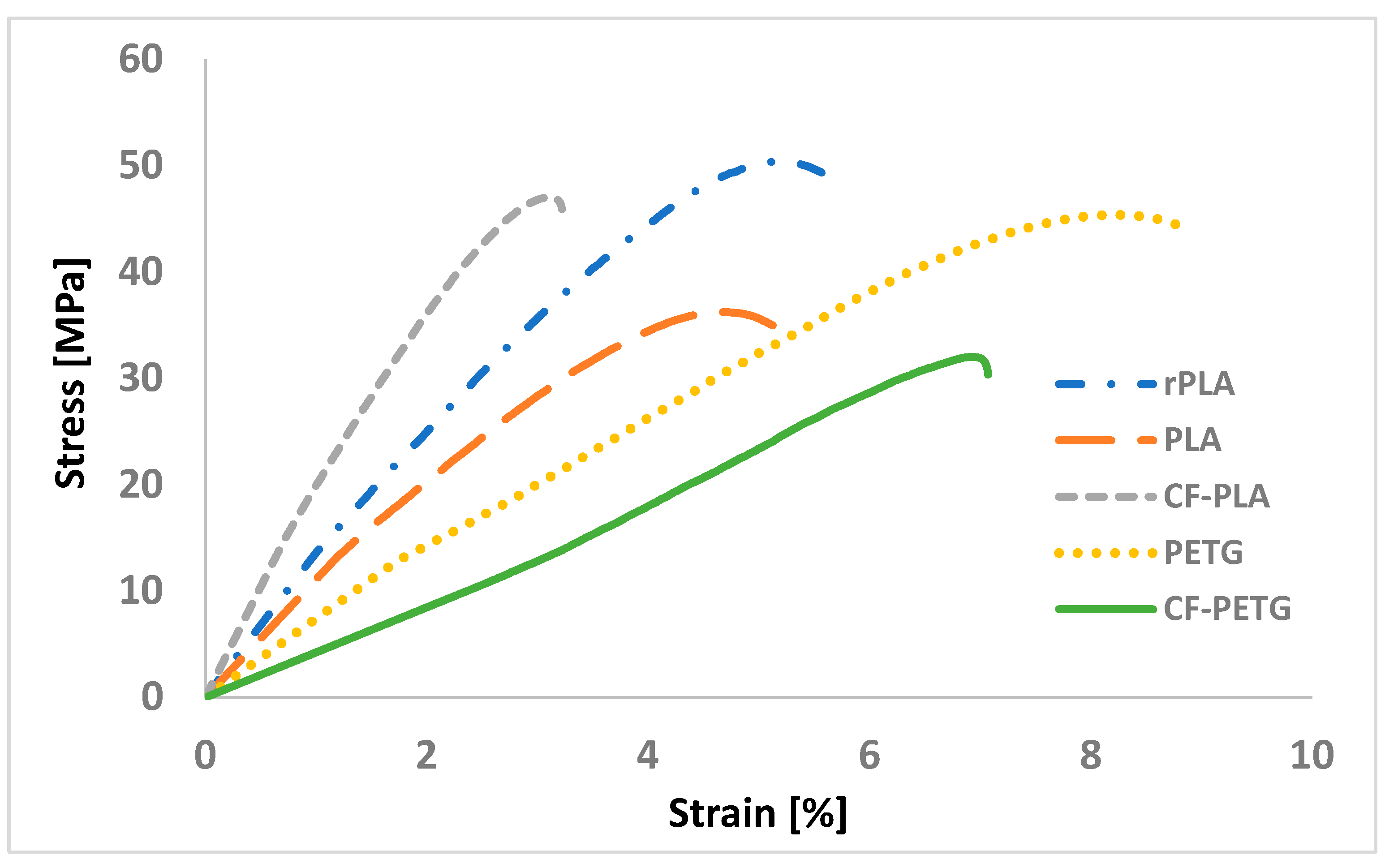 Processes 12 02217 g011