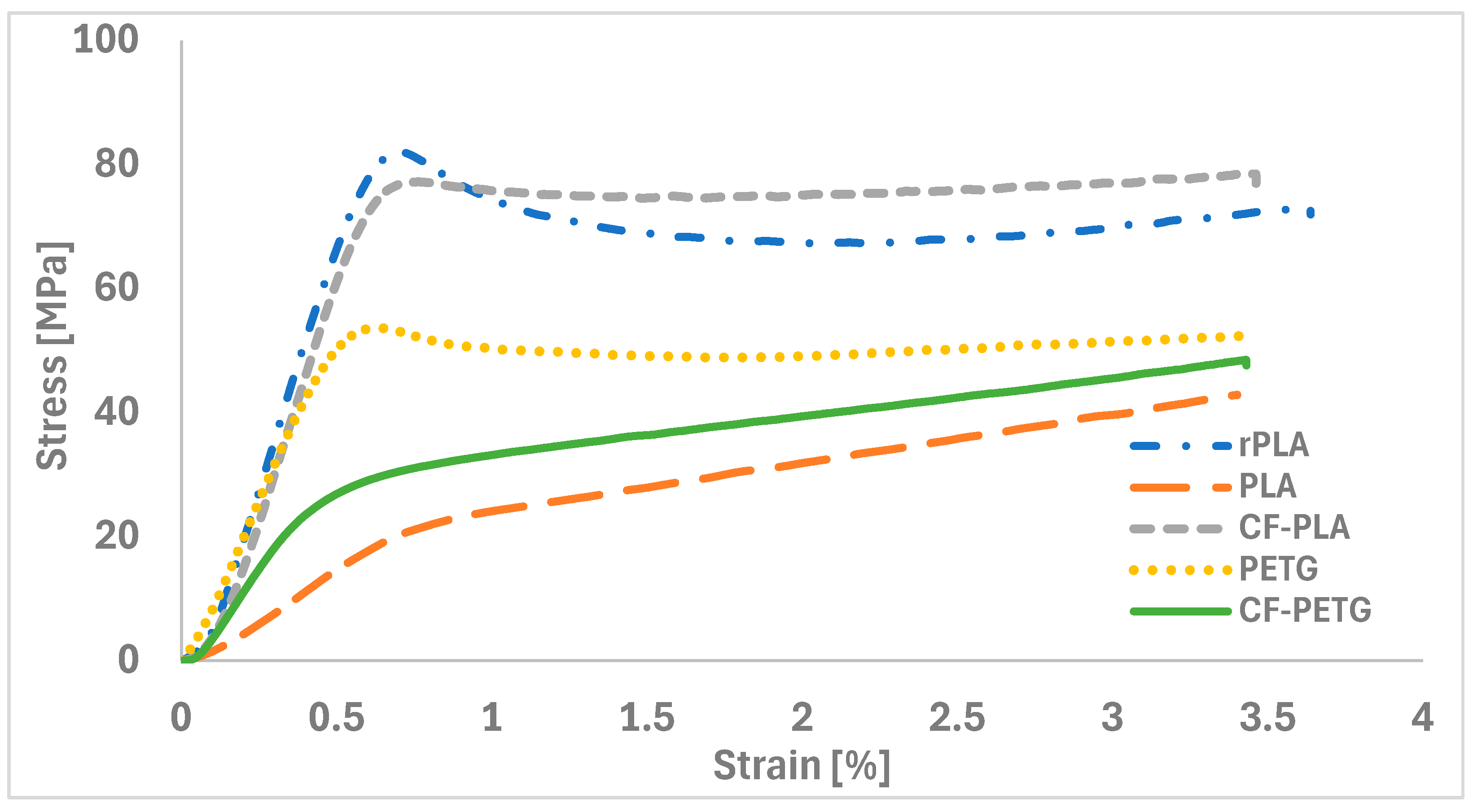 Processes 12 02217 g013