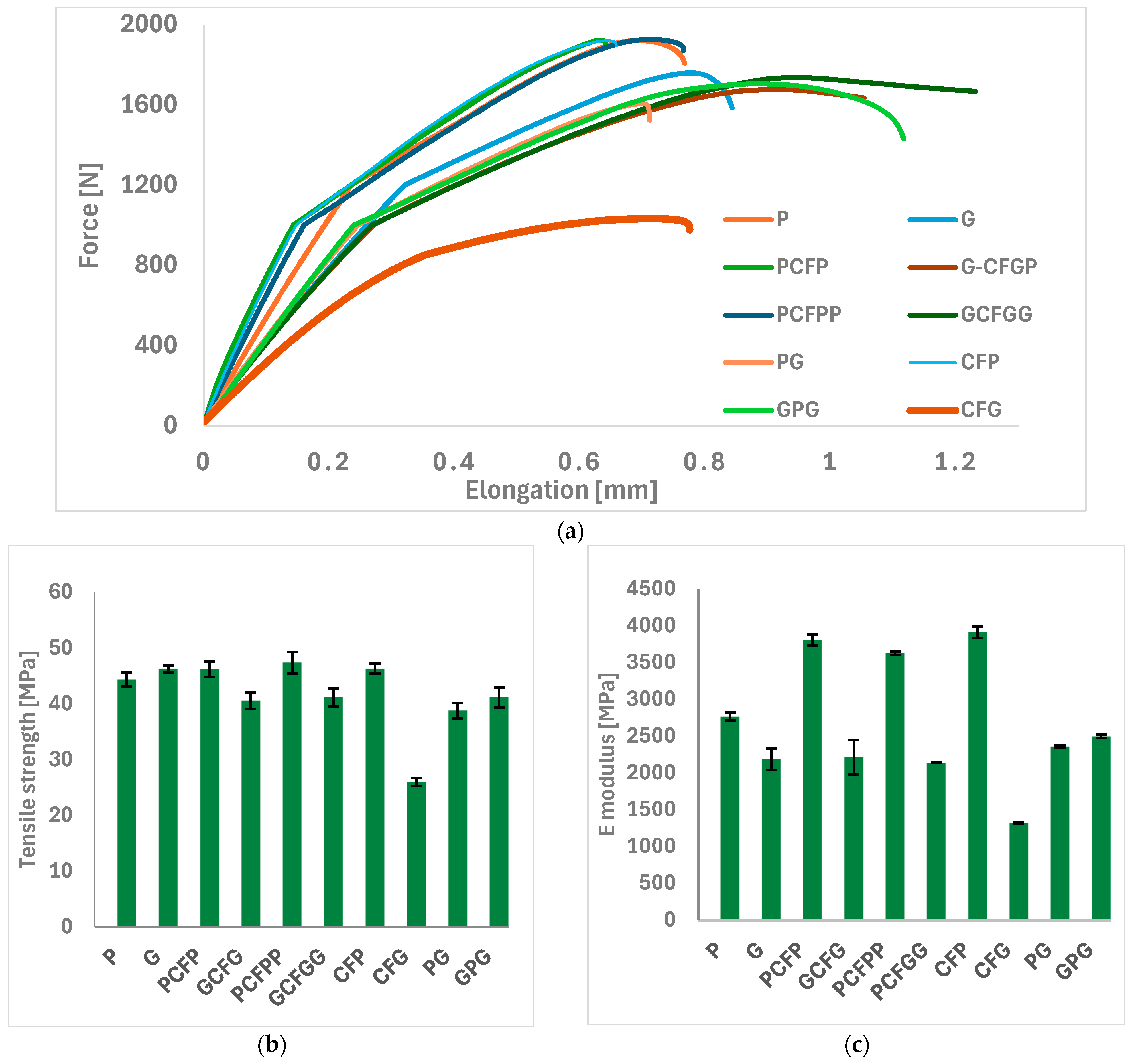 Processes 12 02217 g016