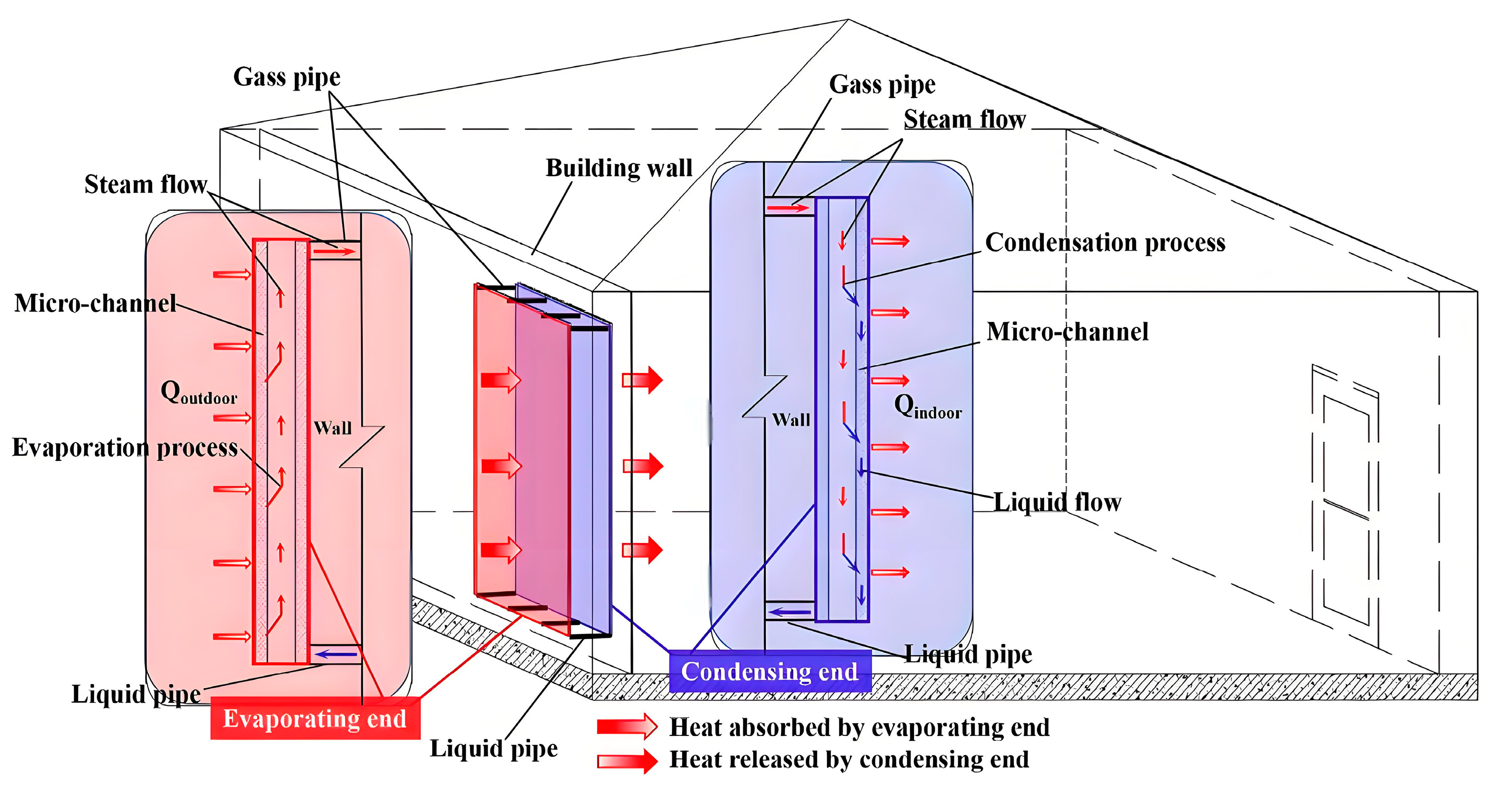 Processes 12 02218 g016
