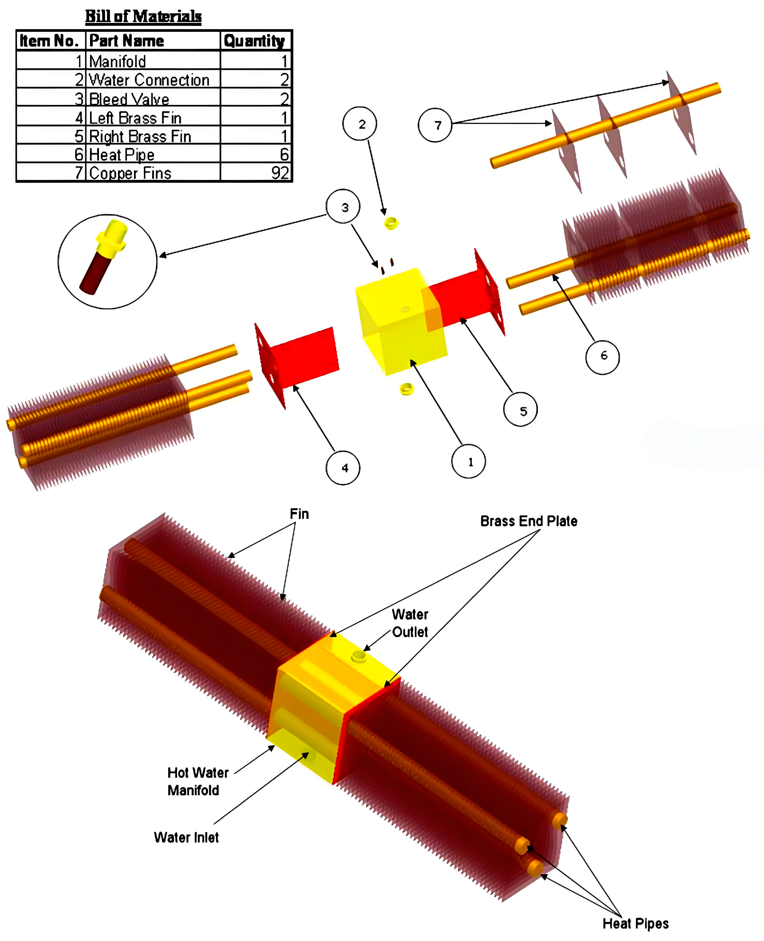Processes 12 02218 g019