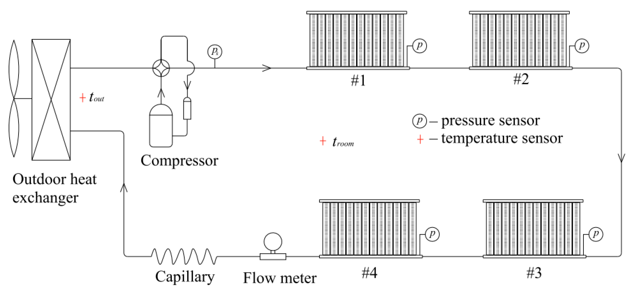 Processes 12 02218 g030