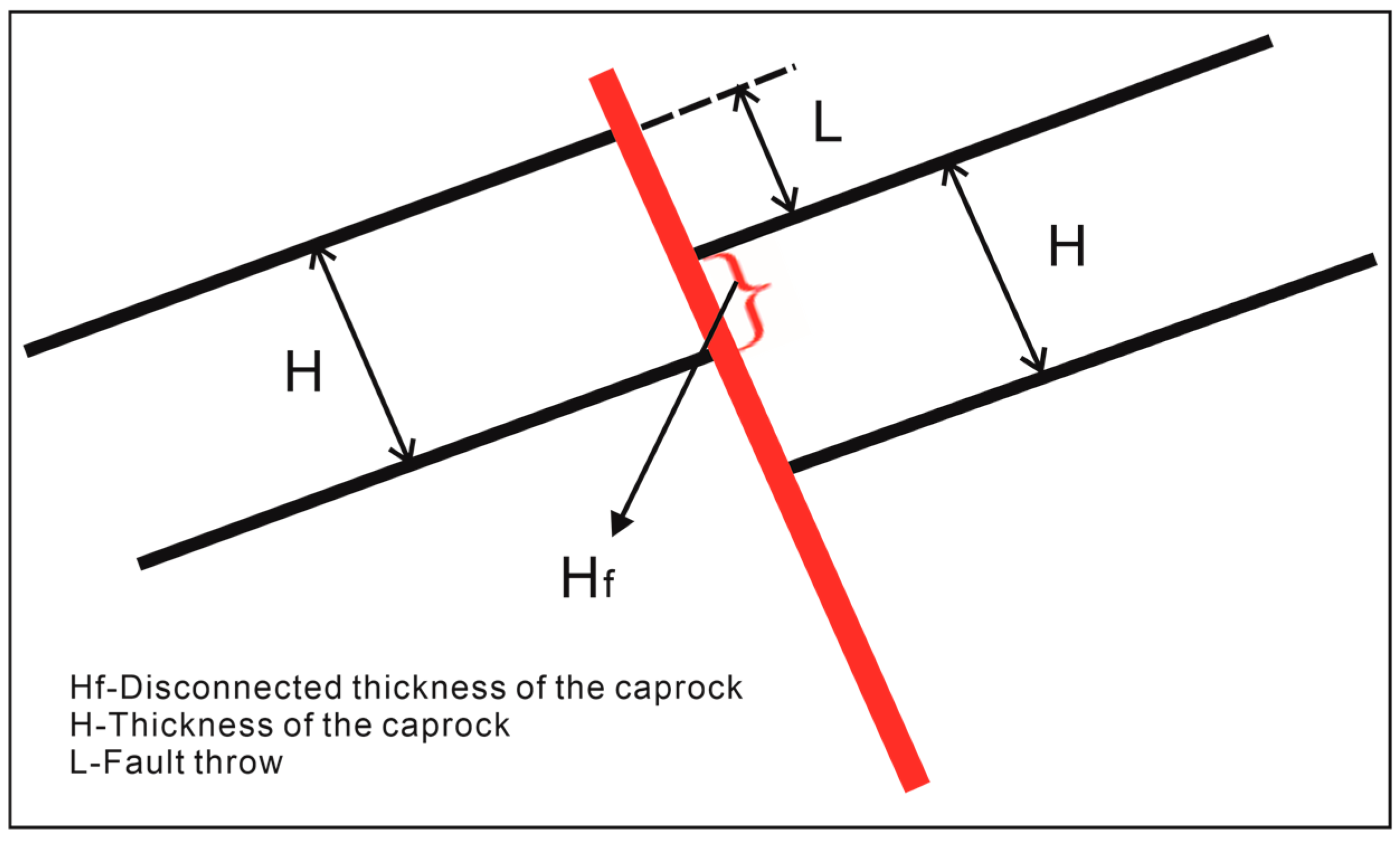 Processes 12 02221 g003