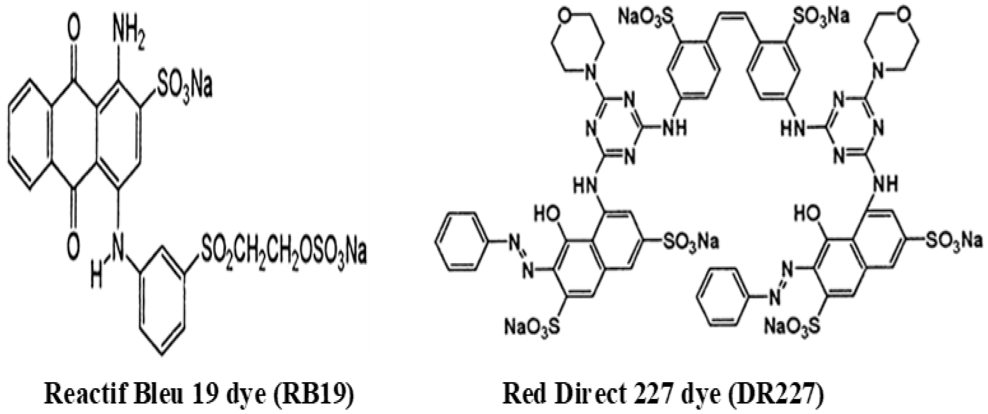 Processes 12 02222 g001