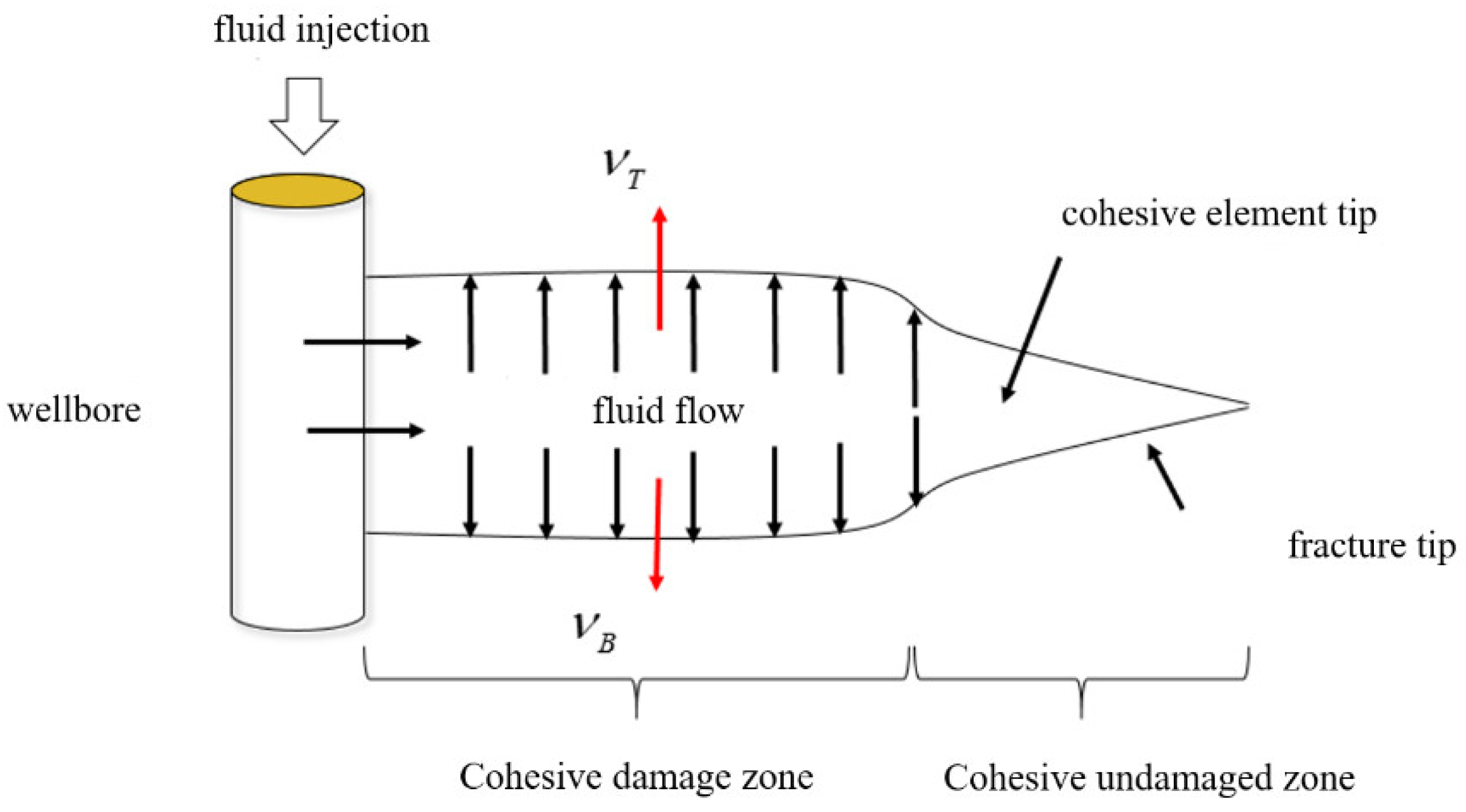 Processes 12 02226 g002