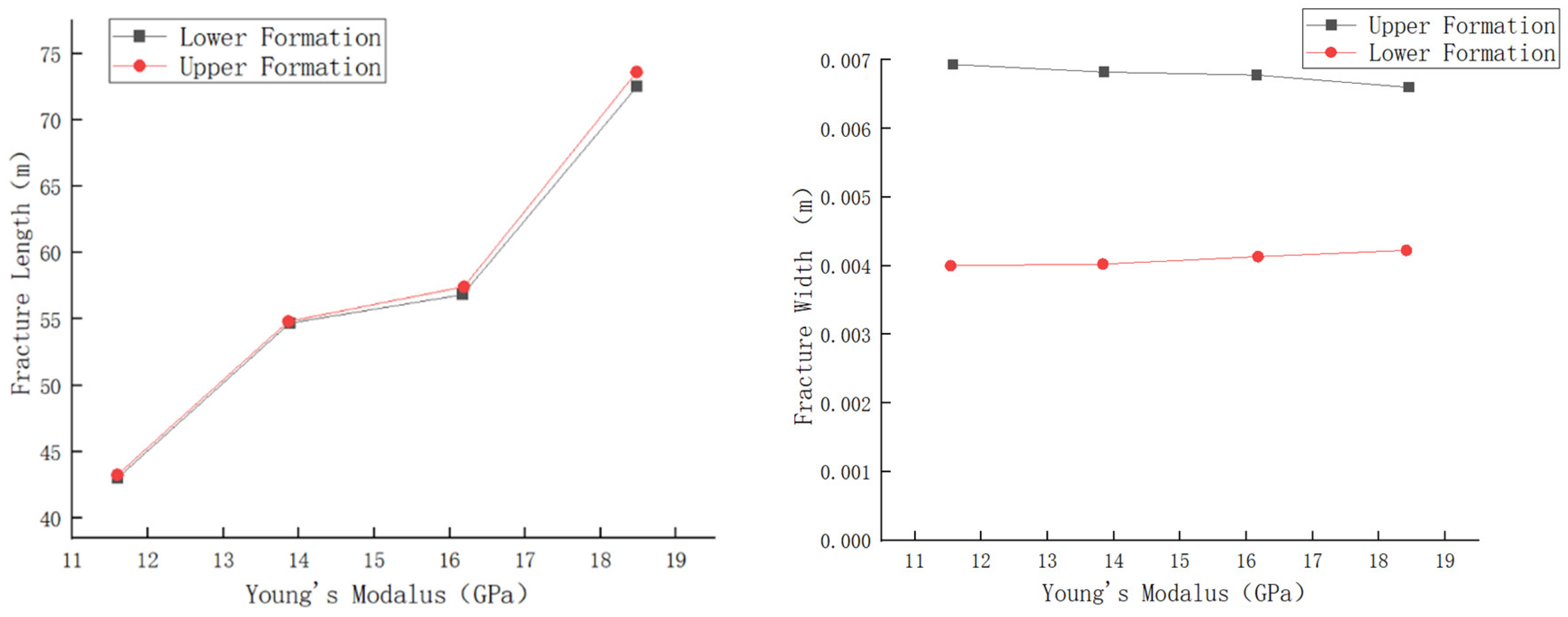 Processes 12 02226 g005
