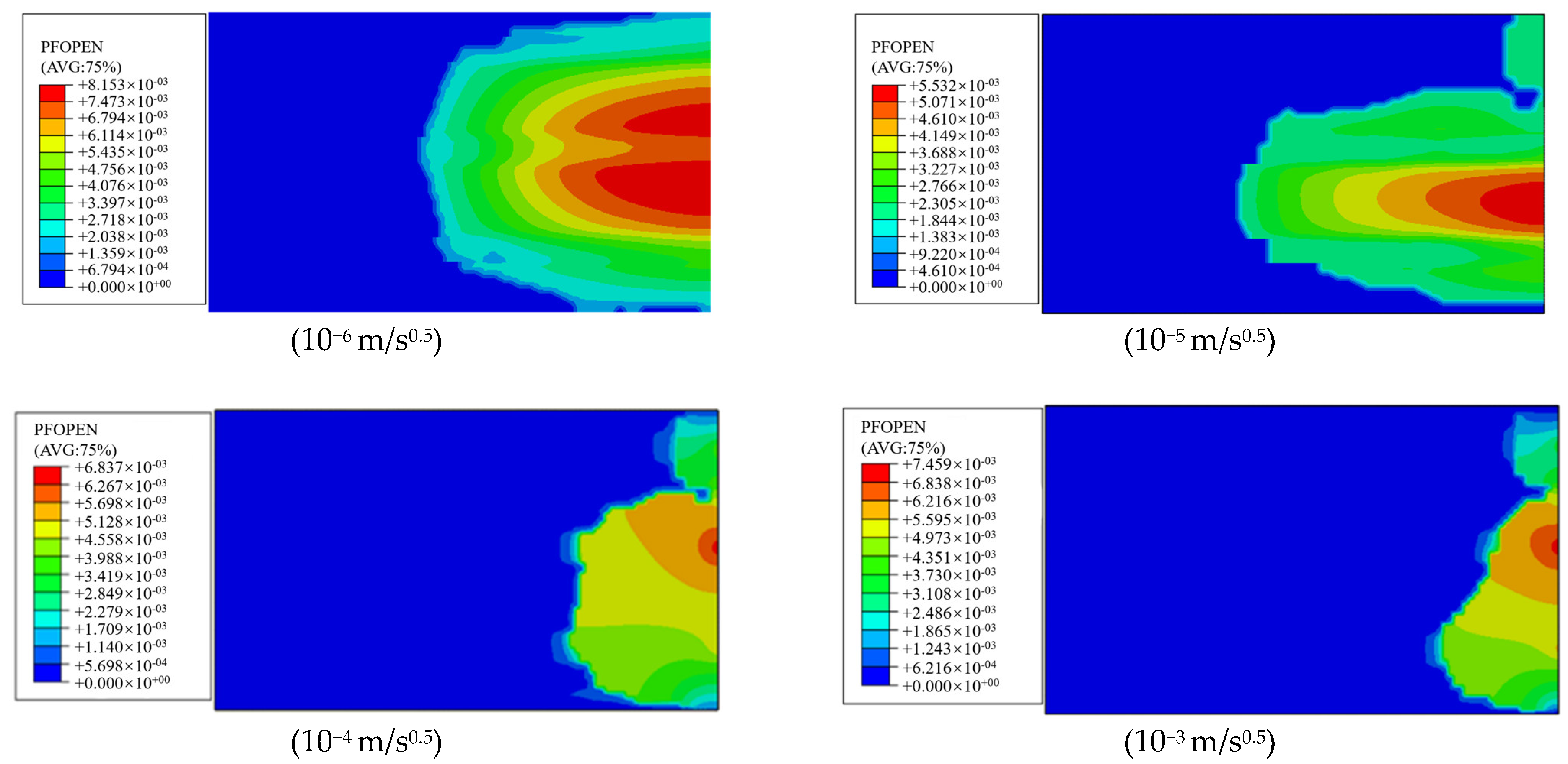 Processes 12 02226 g006