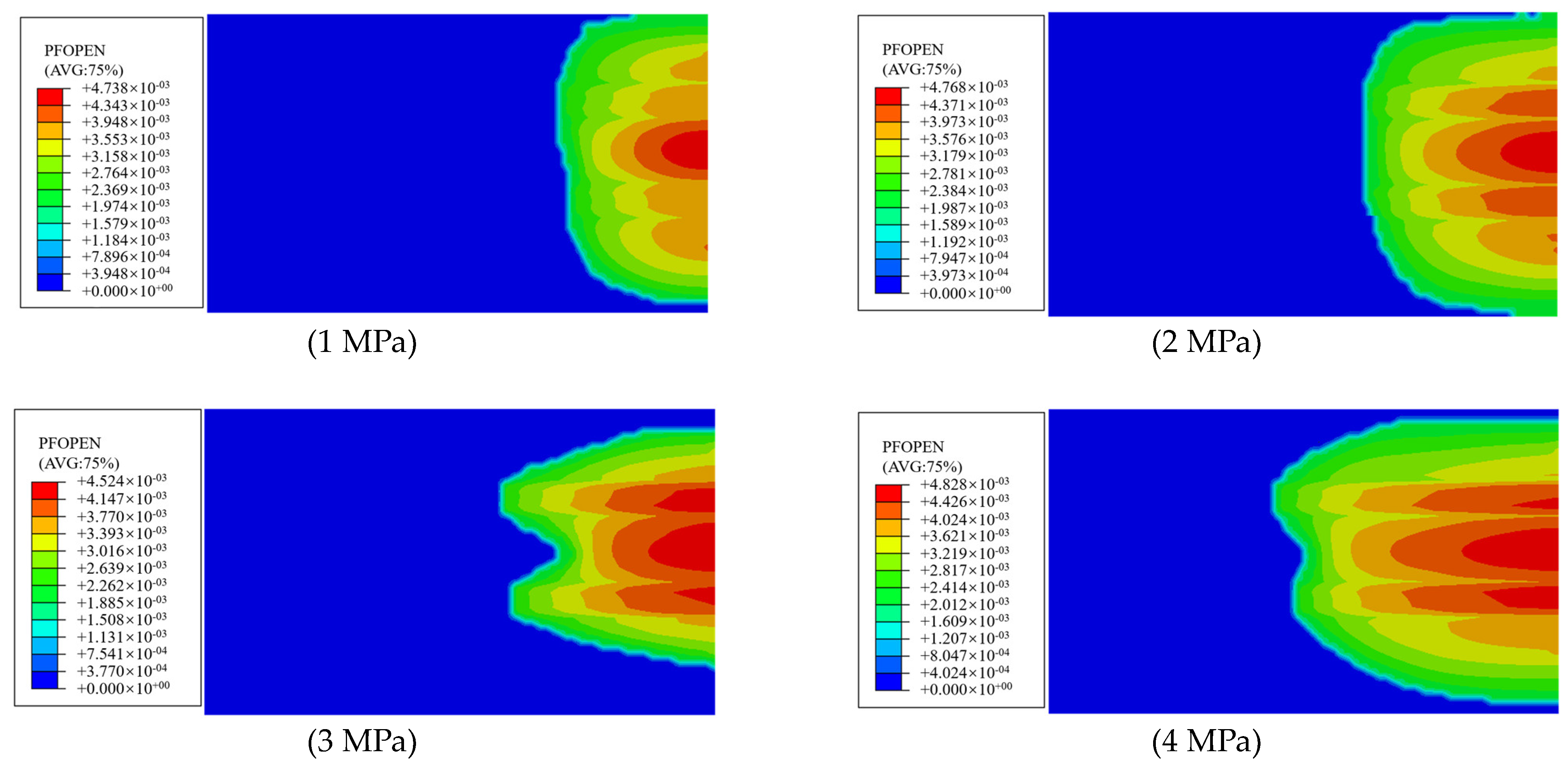 Processes 12 02226 g010
