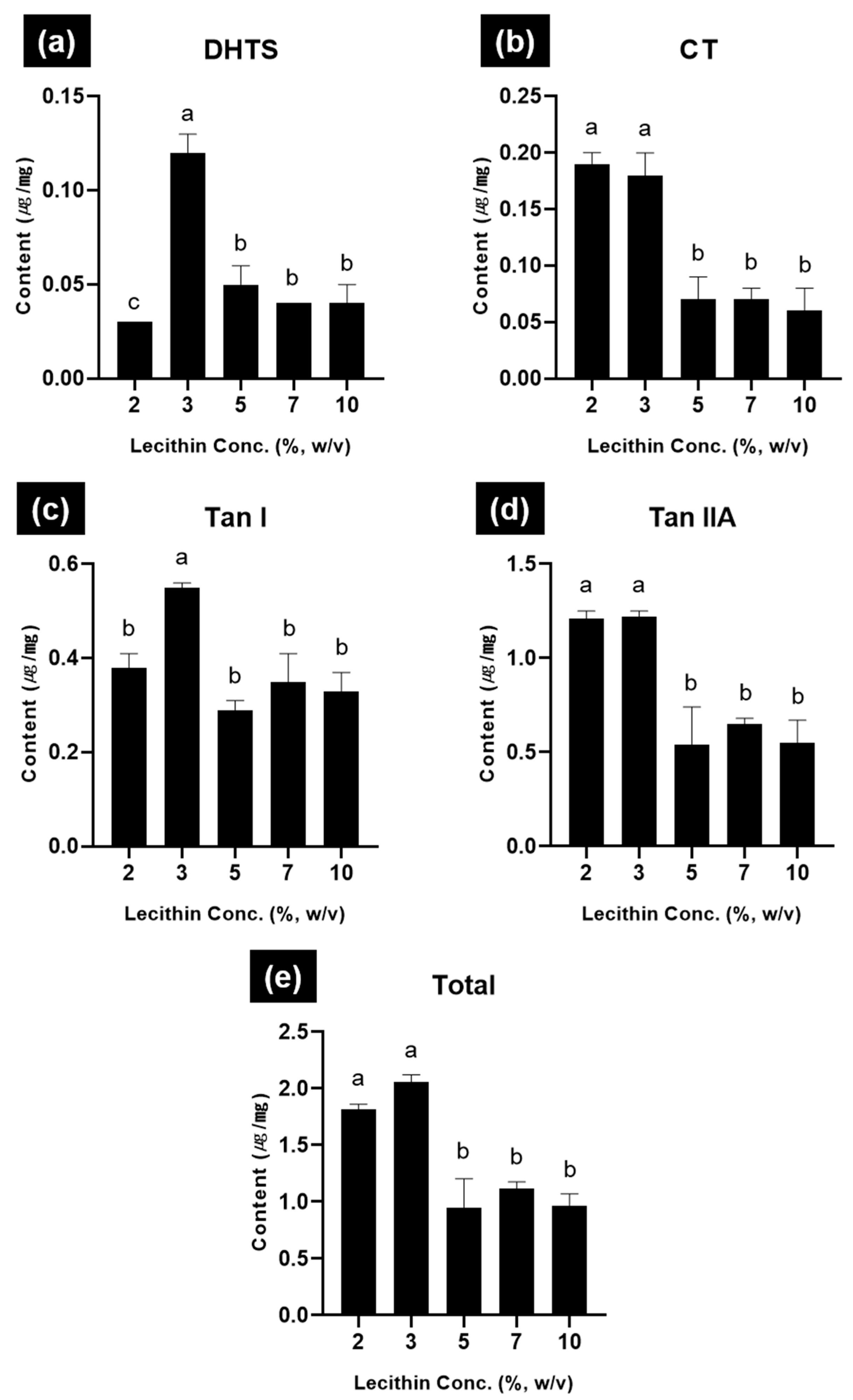 Processes 12 02227 g002
