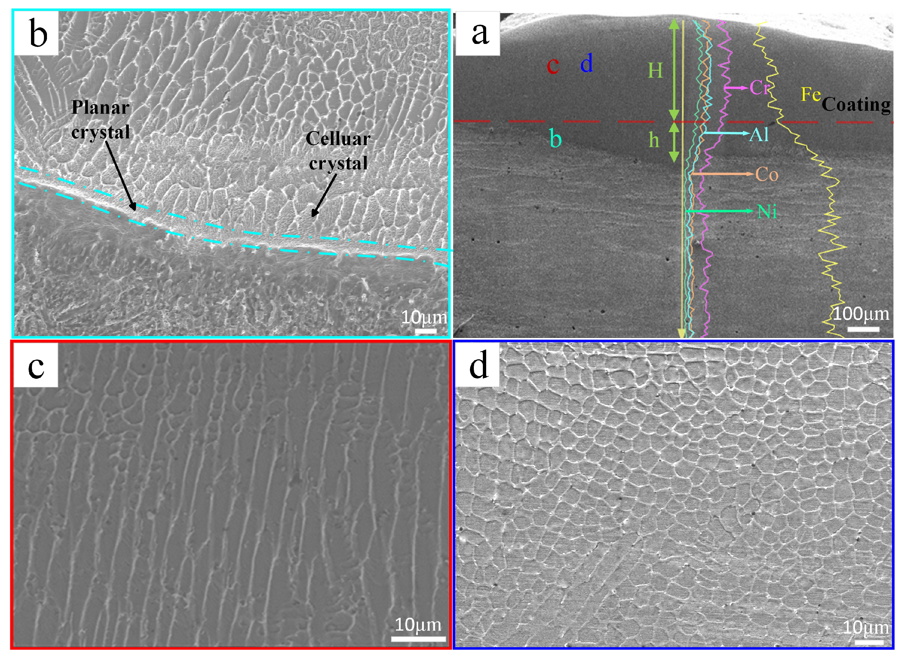Processes 12 02228 g002
