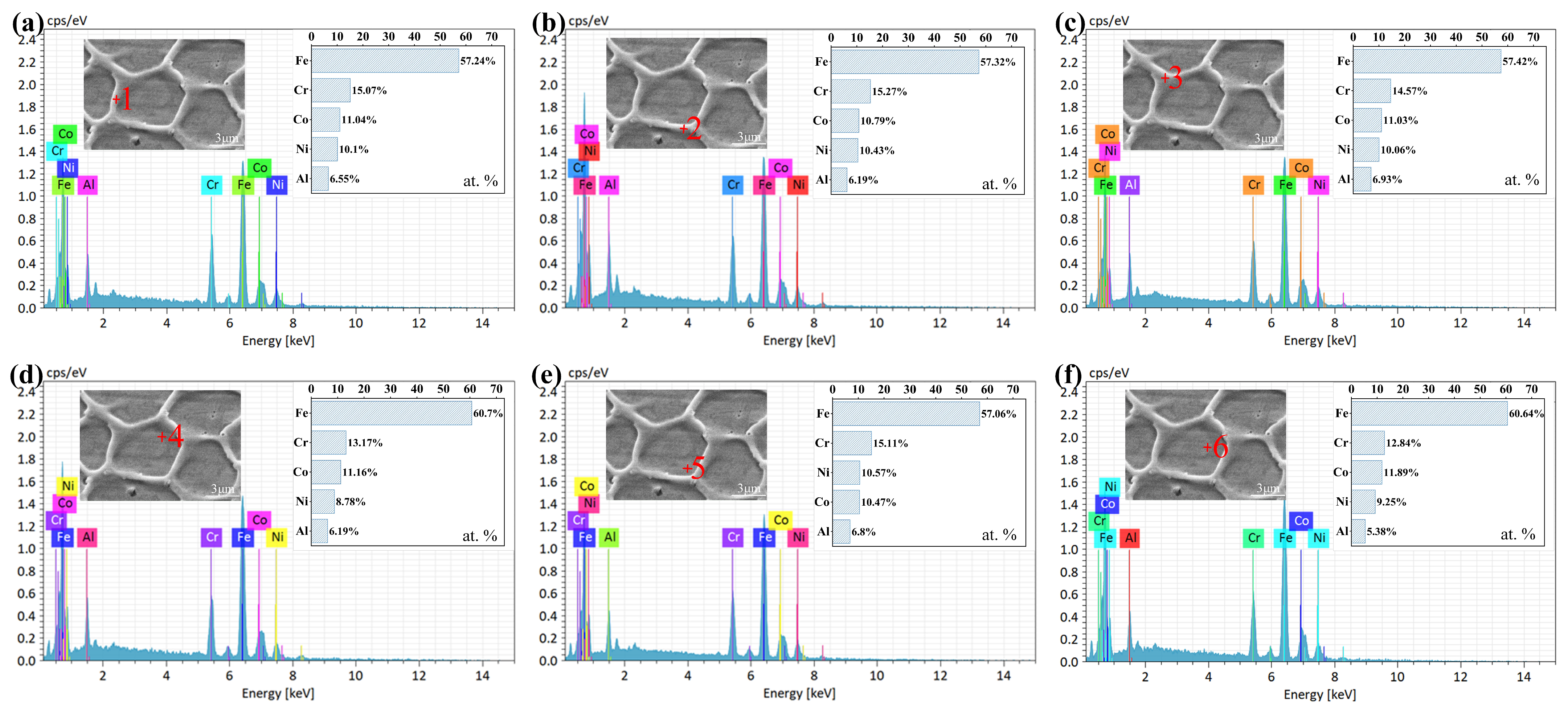 Processes 12 02228 g004