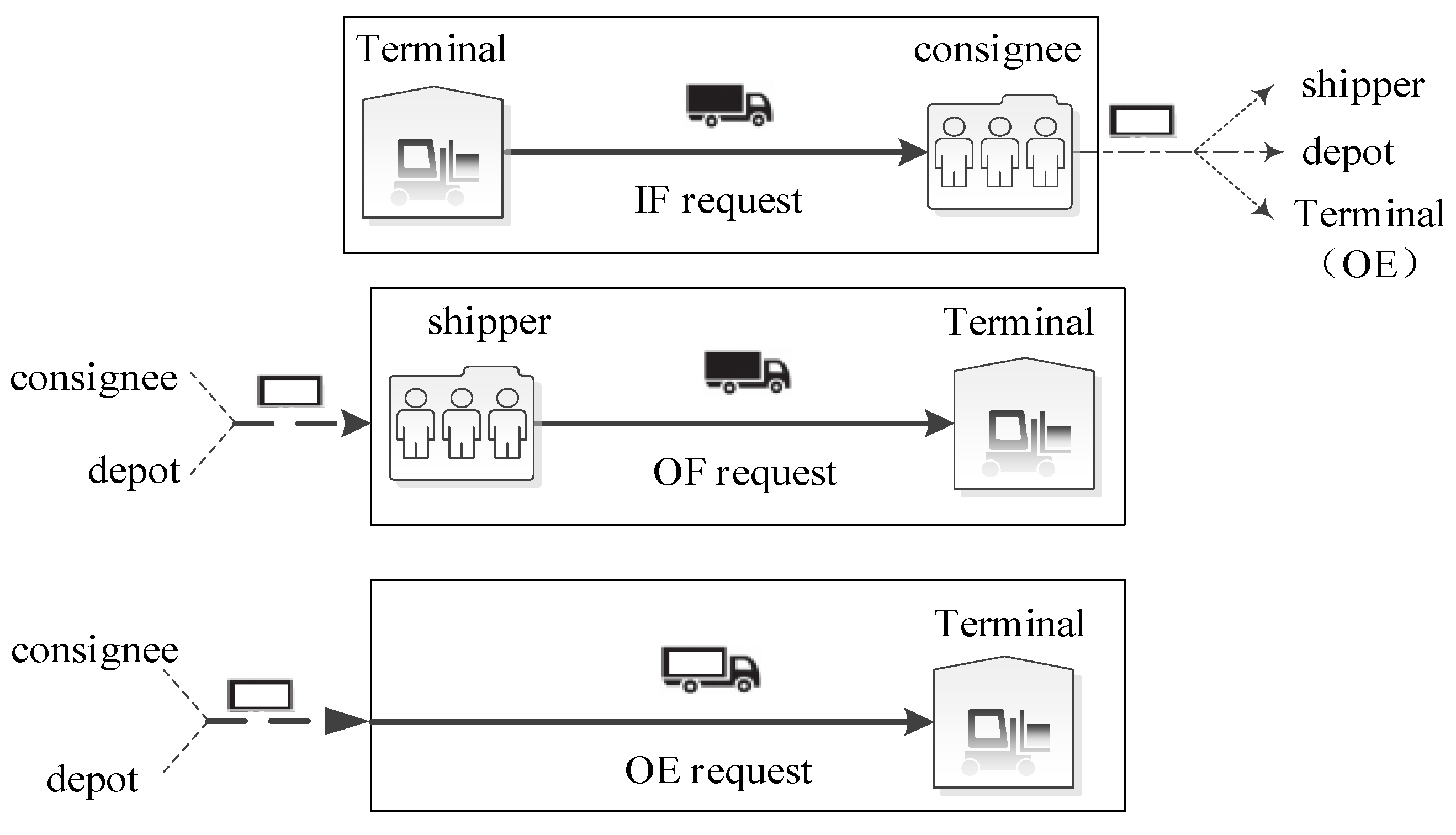 Processes 12 02231 g002 Processes 12 02231 g002