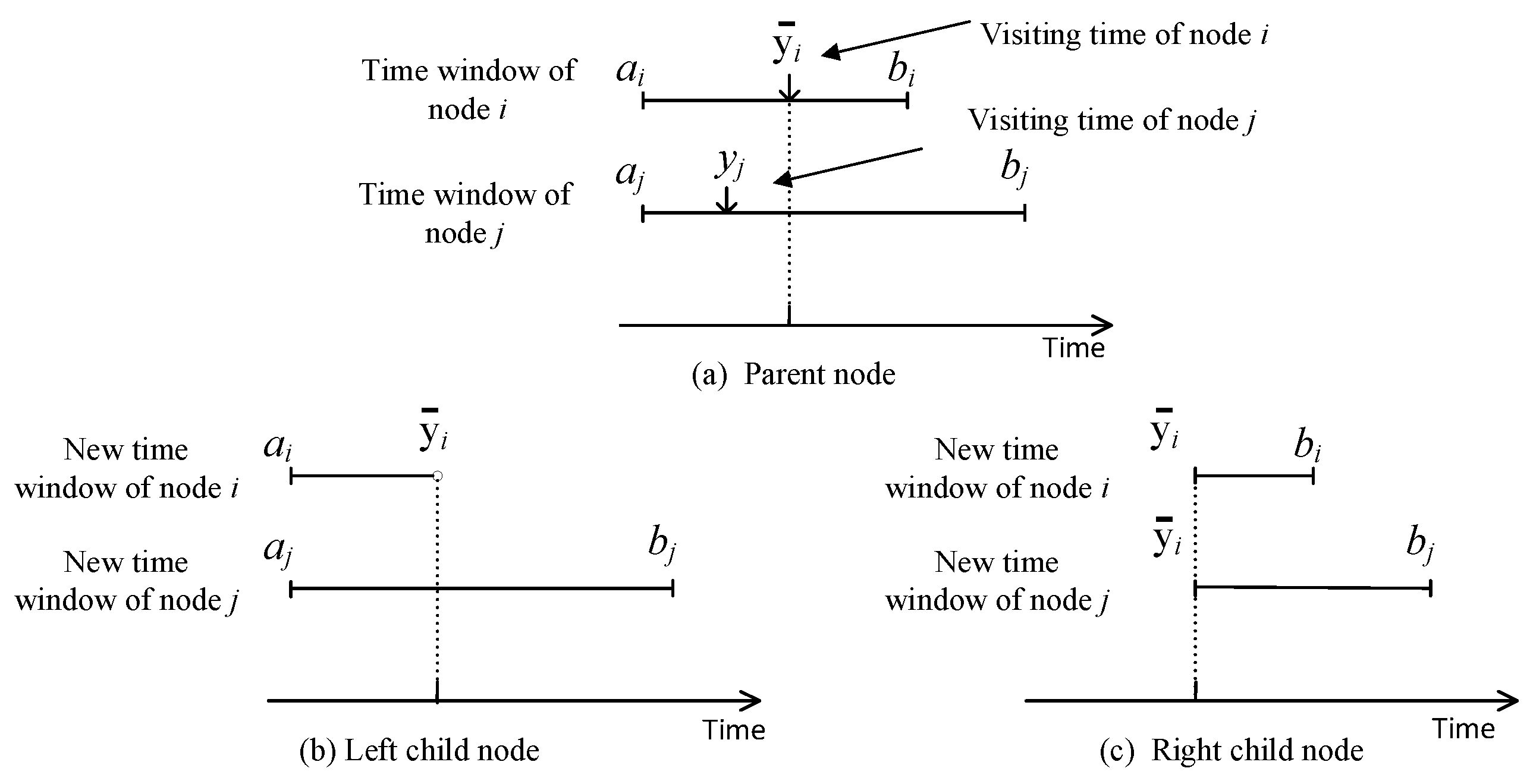 Processes 12 02231 g007 Processes 12 02231 g007