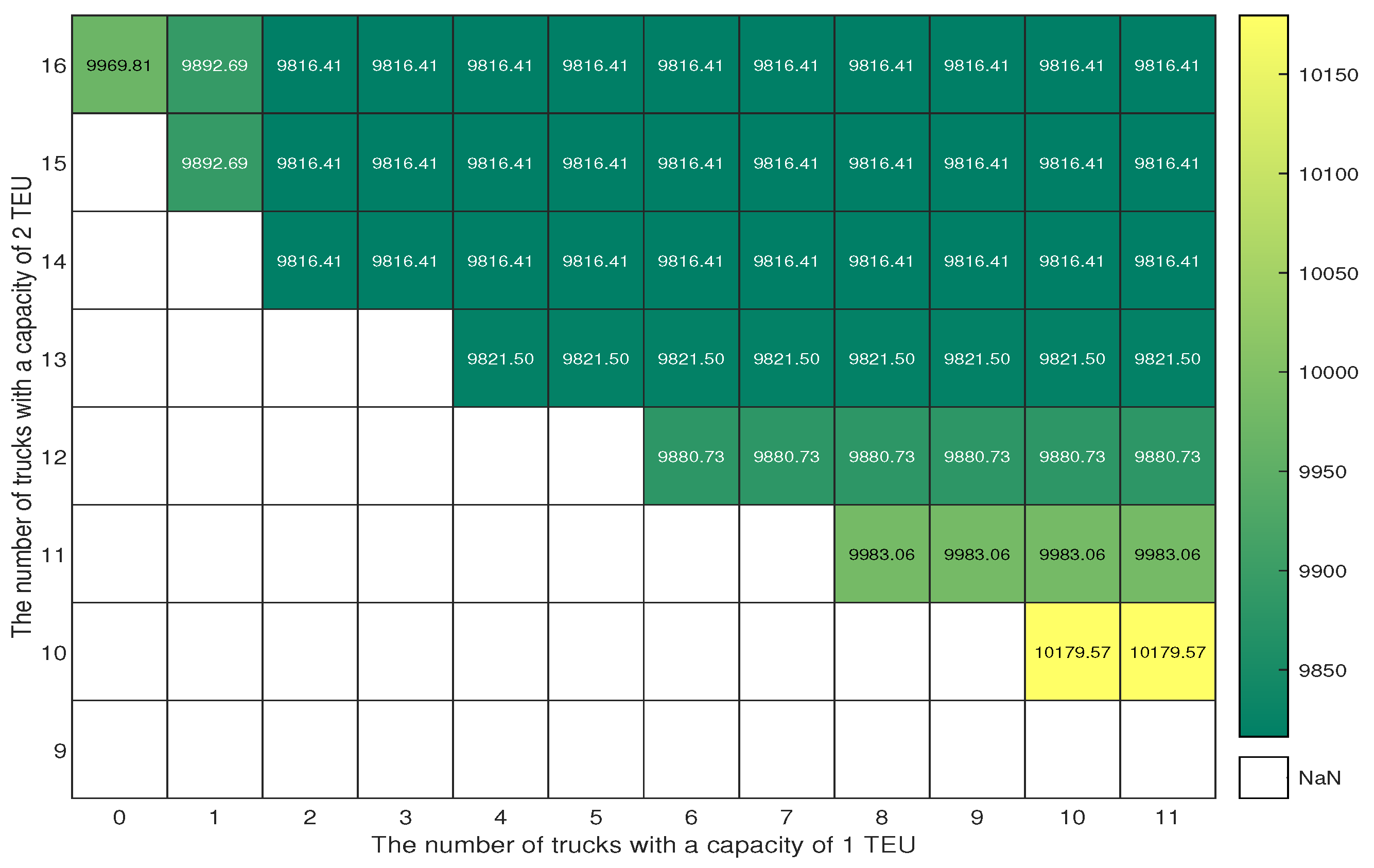 Processes 12 02231 g011 Processes 12 02231 g011