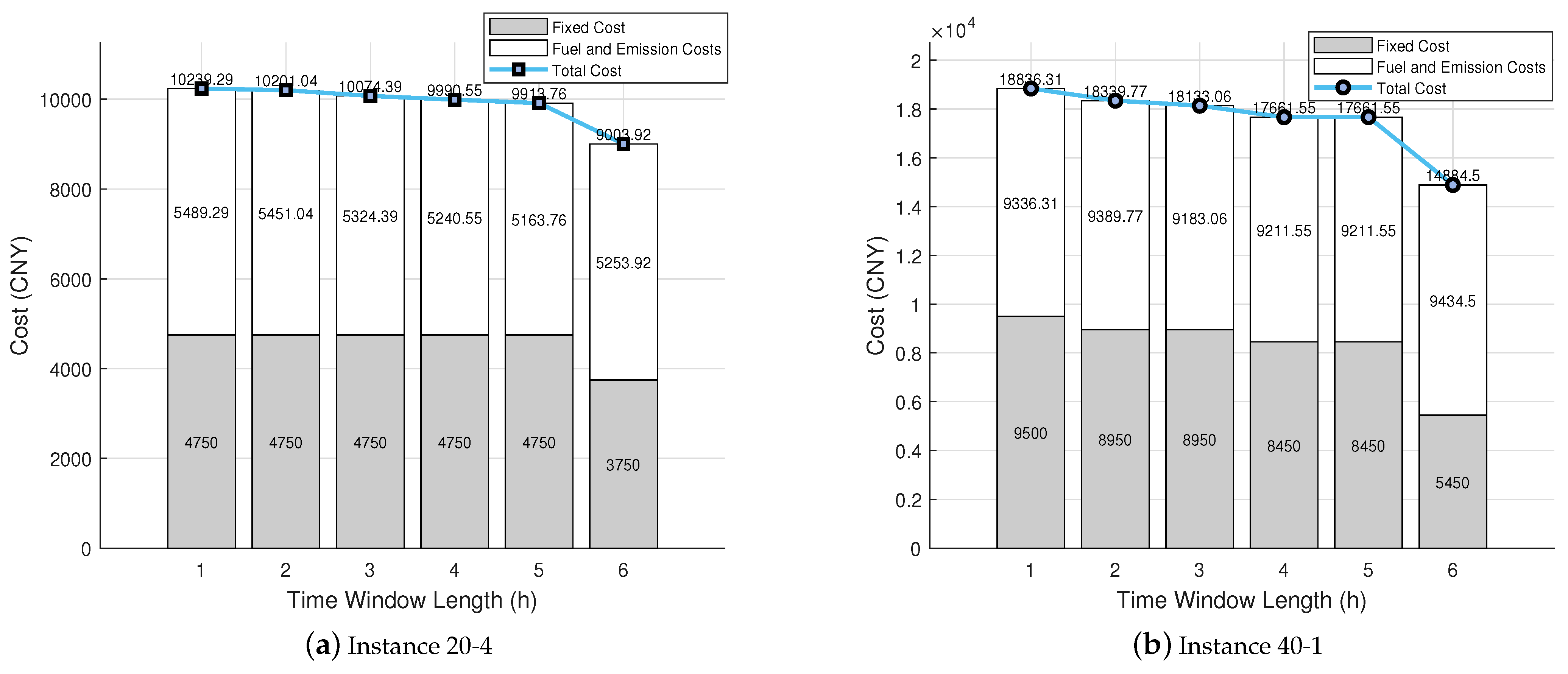 Processes 12 02231 g012 Processes 12 02231 g012