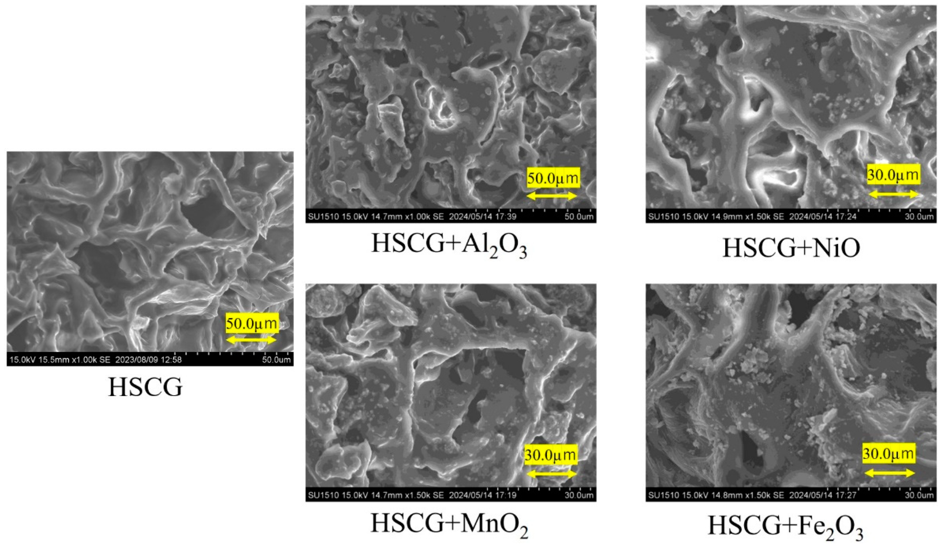 Processes 12 02232 g005