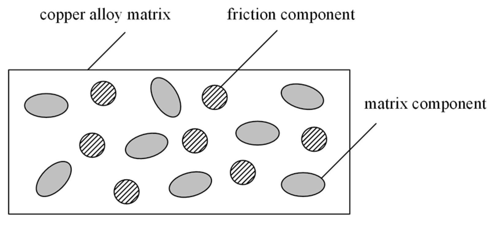Processes 12 02234 g001