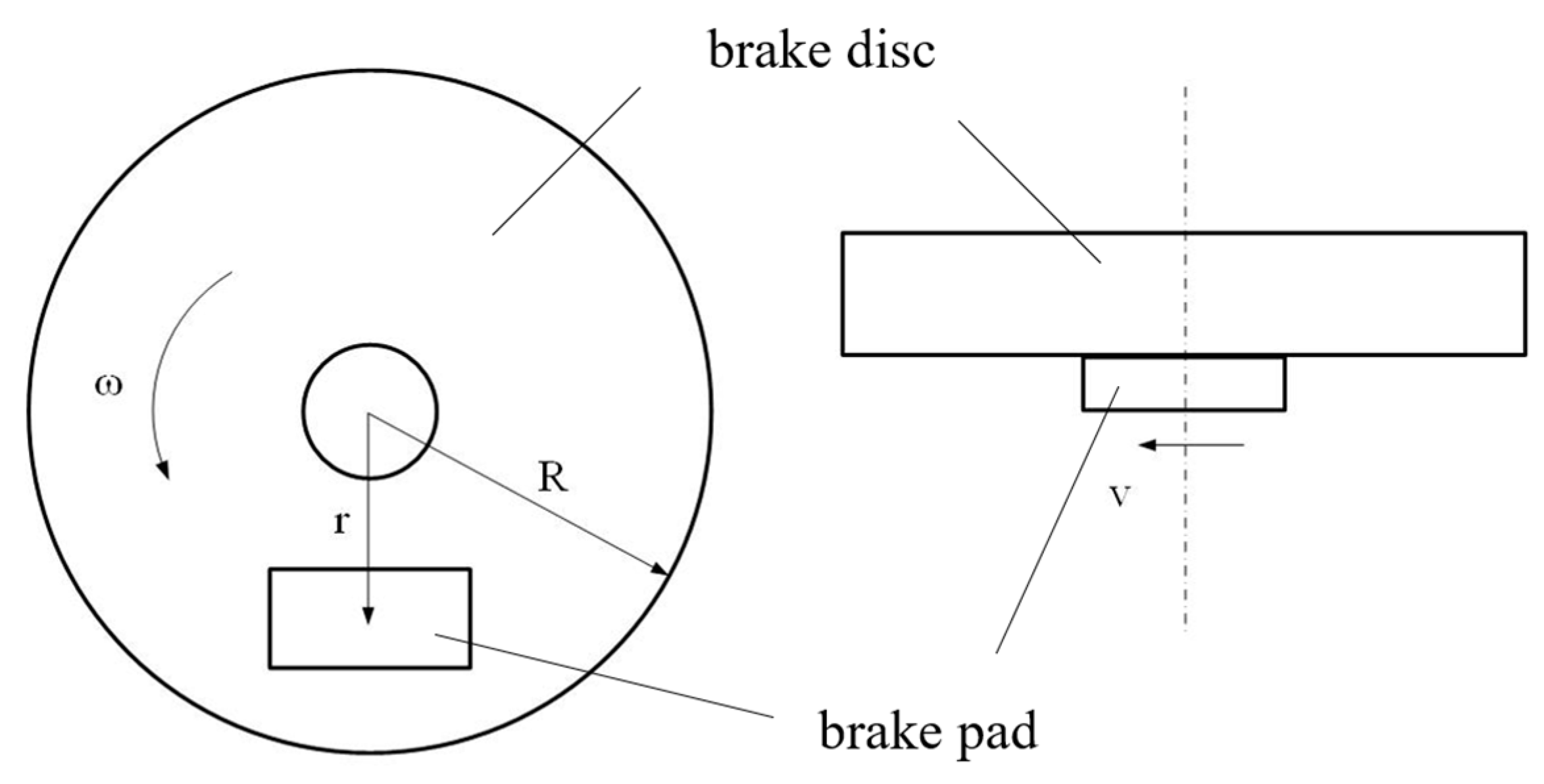 Processes 12 02234 g004
