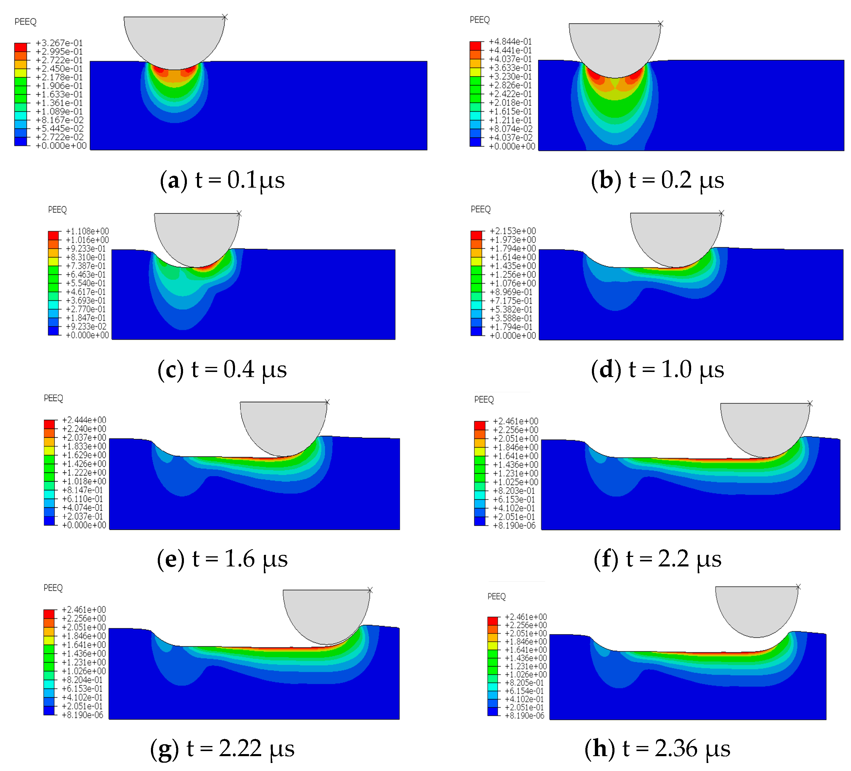 Processes 12 02234 g005