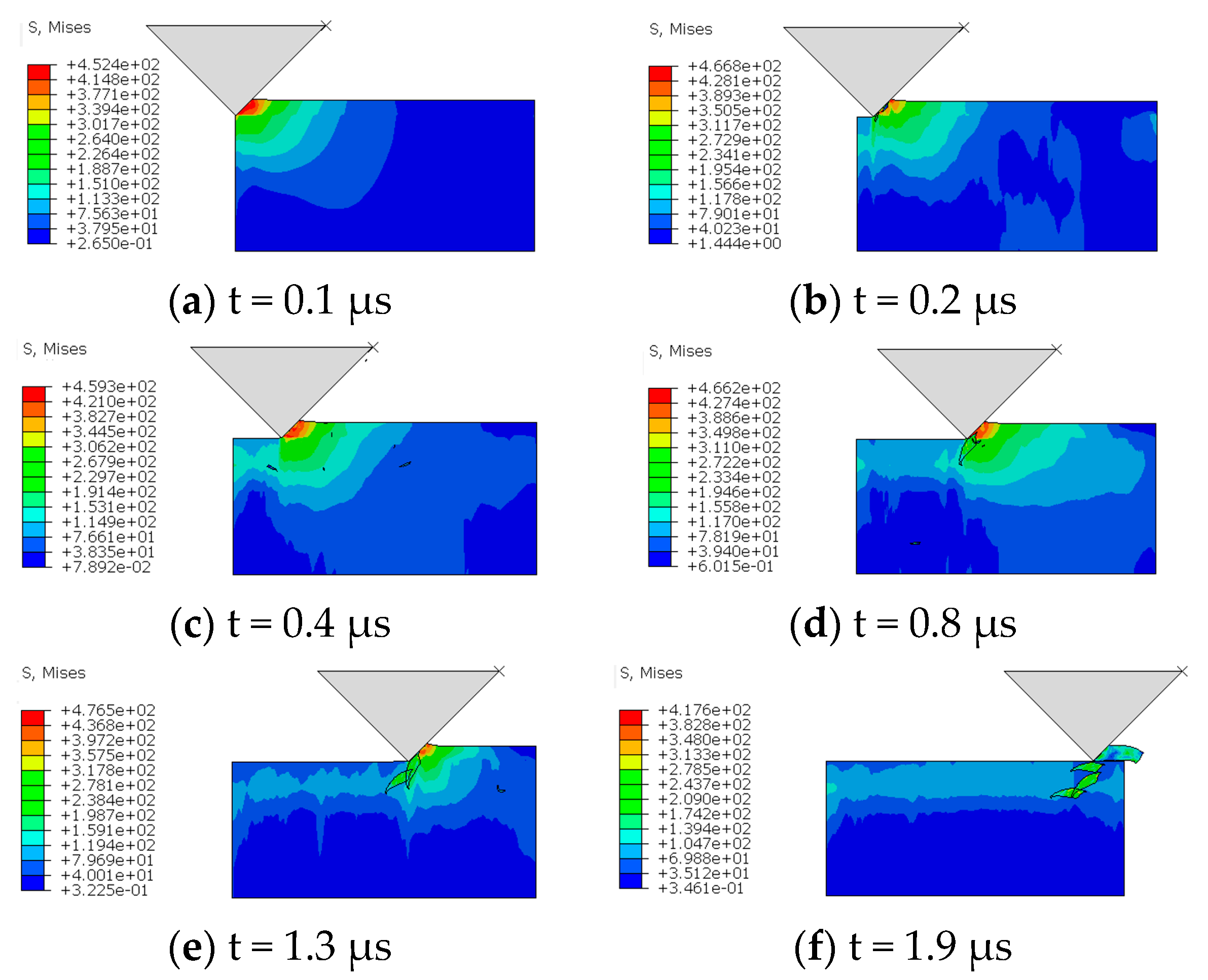 Processes 12 02234 g008