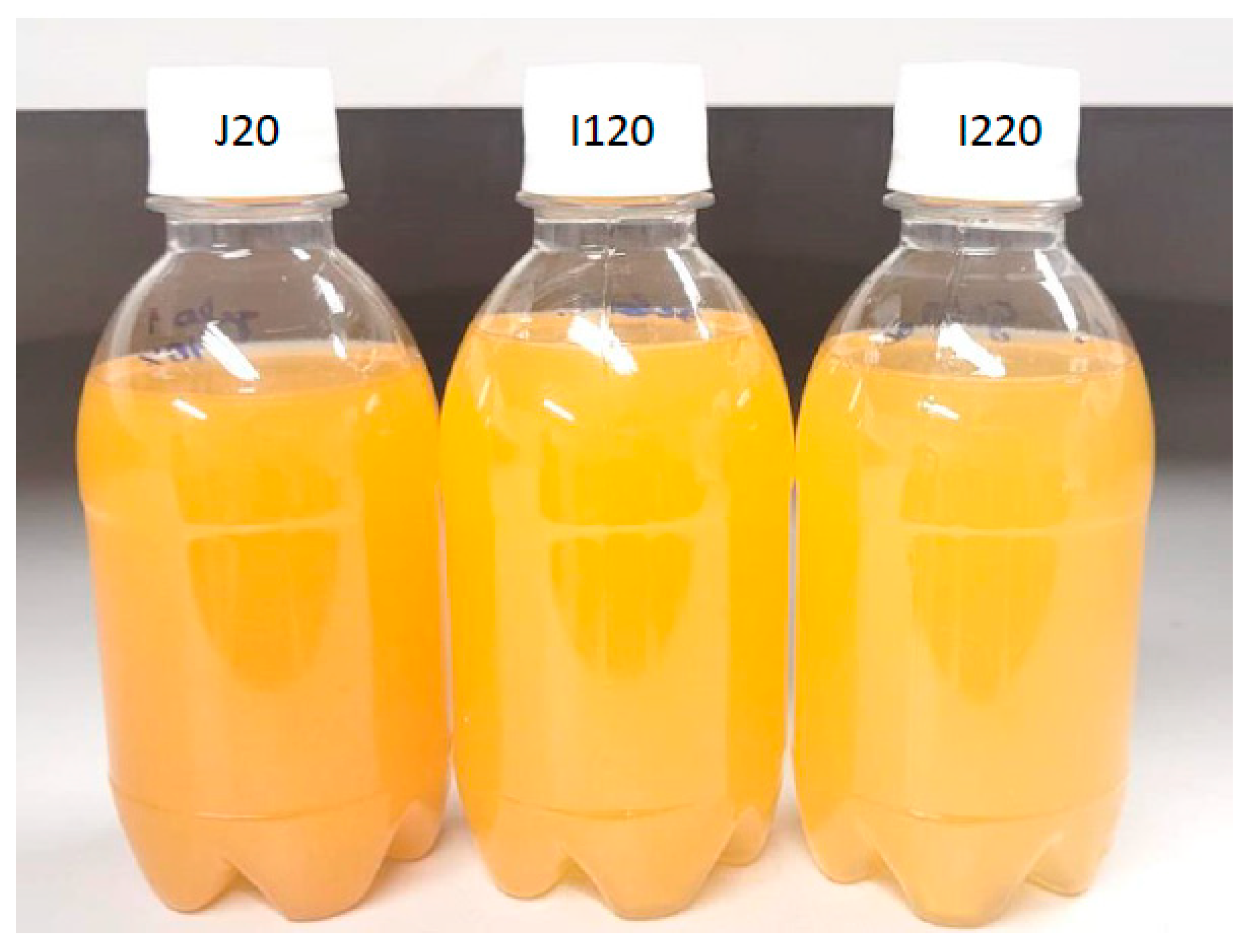 Processes 12 02235 g002