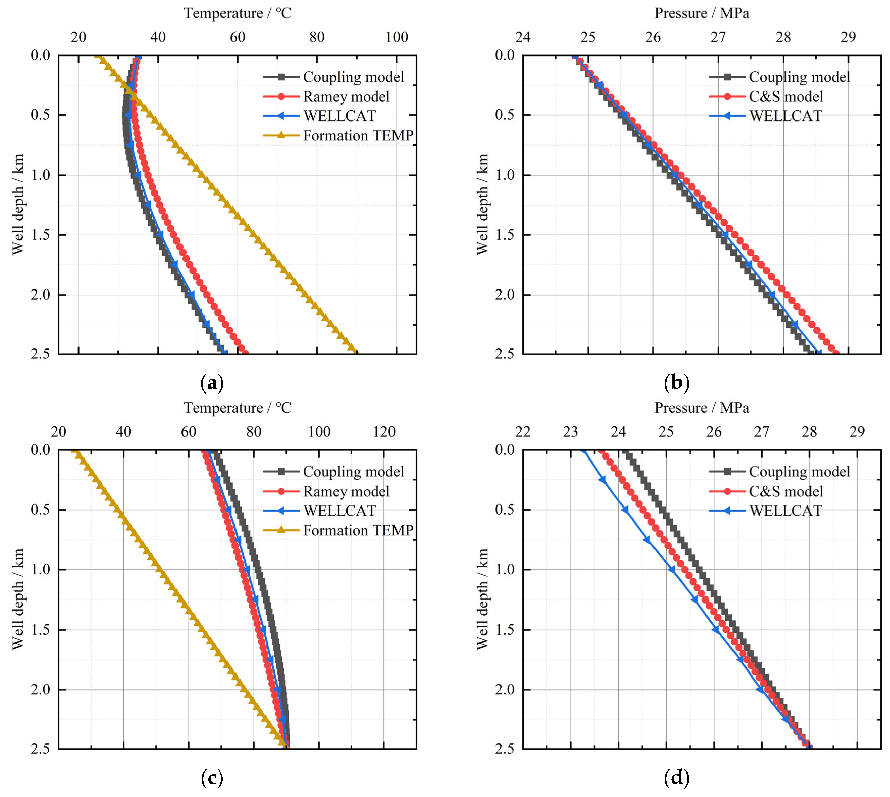 Processes 12 02236 g004