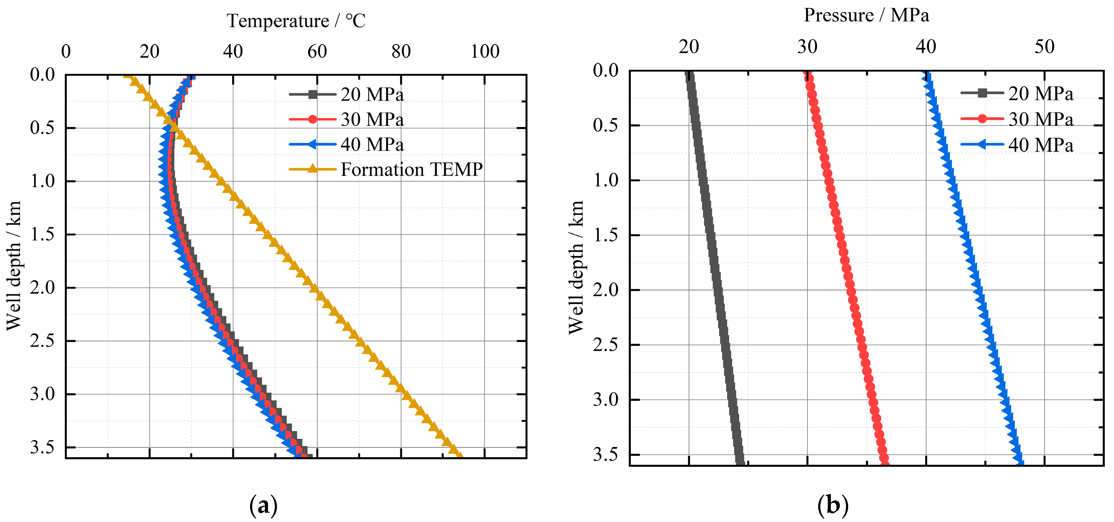 Processes 12 02236 g008