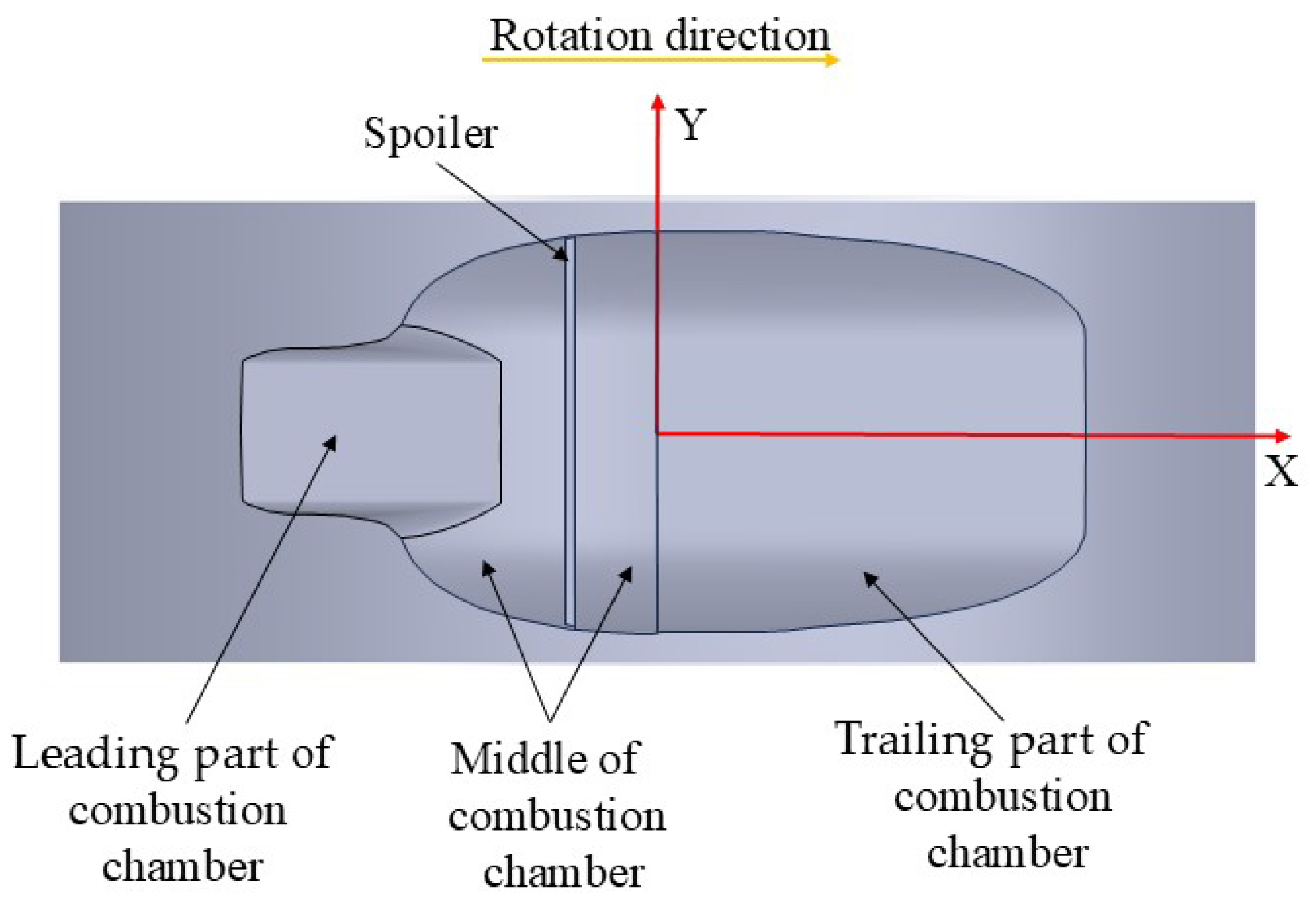 Processes 12 02238 g001