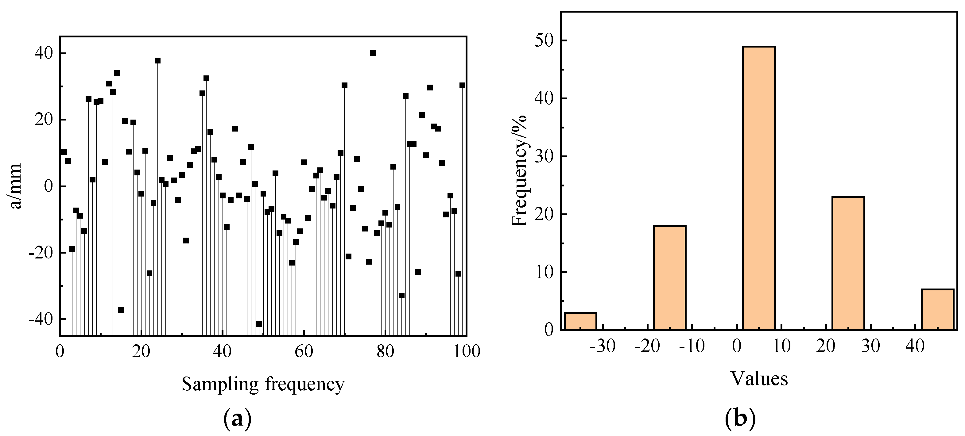Processes 12 02238 g013