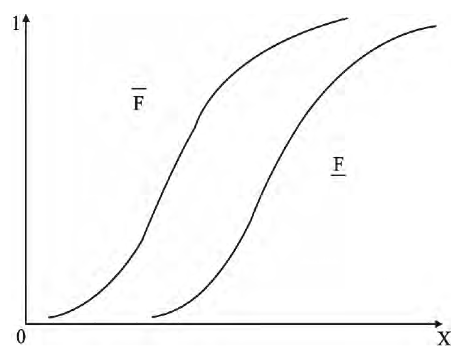 Processes 12 02238 g020