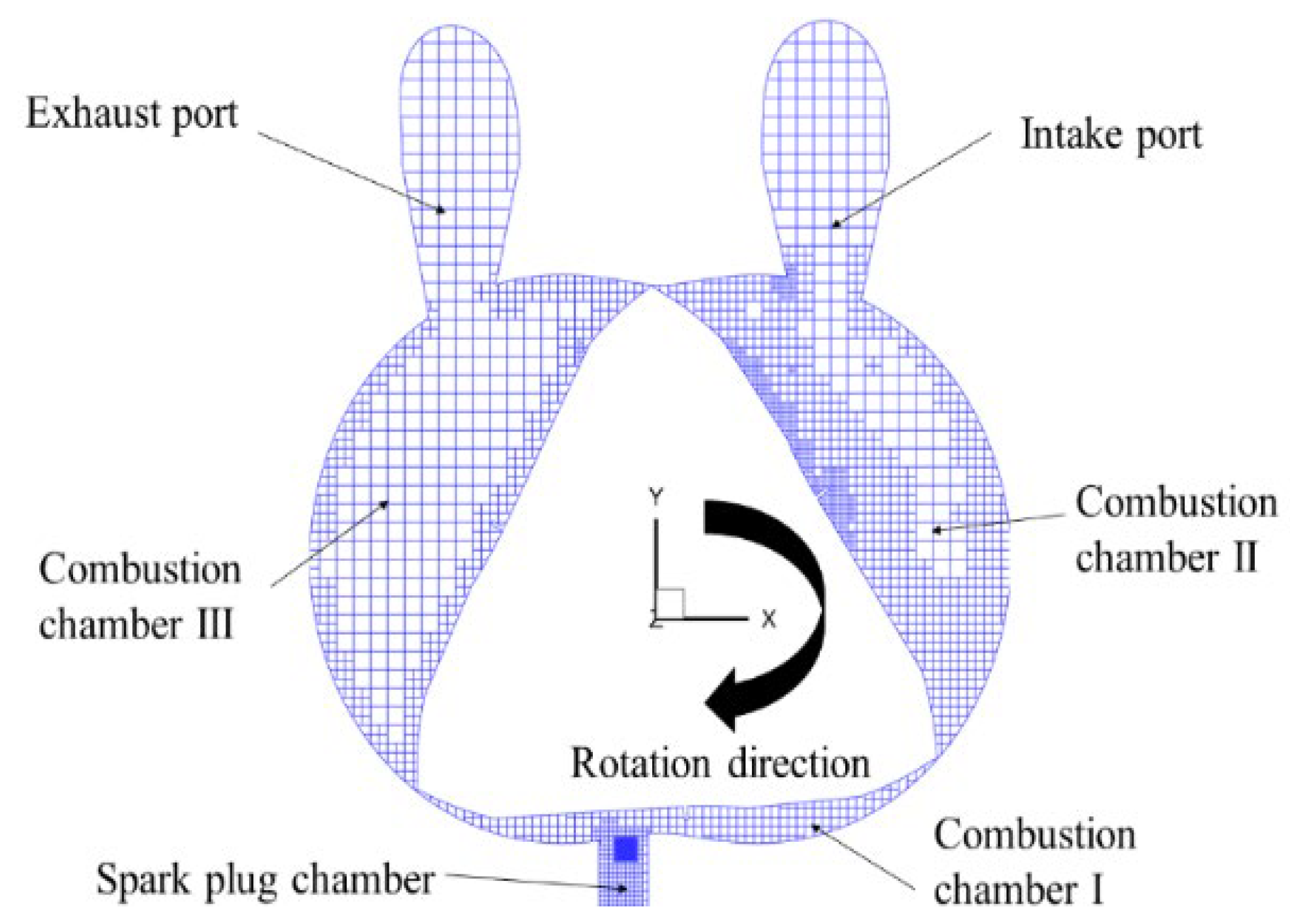 Processes 12 02238 g026