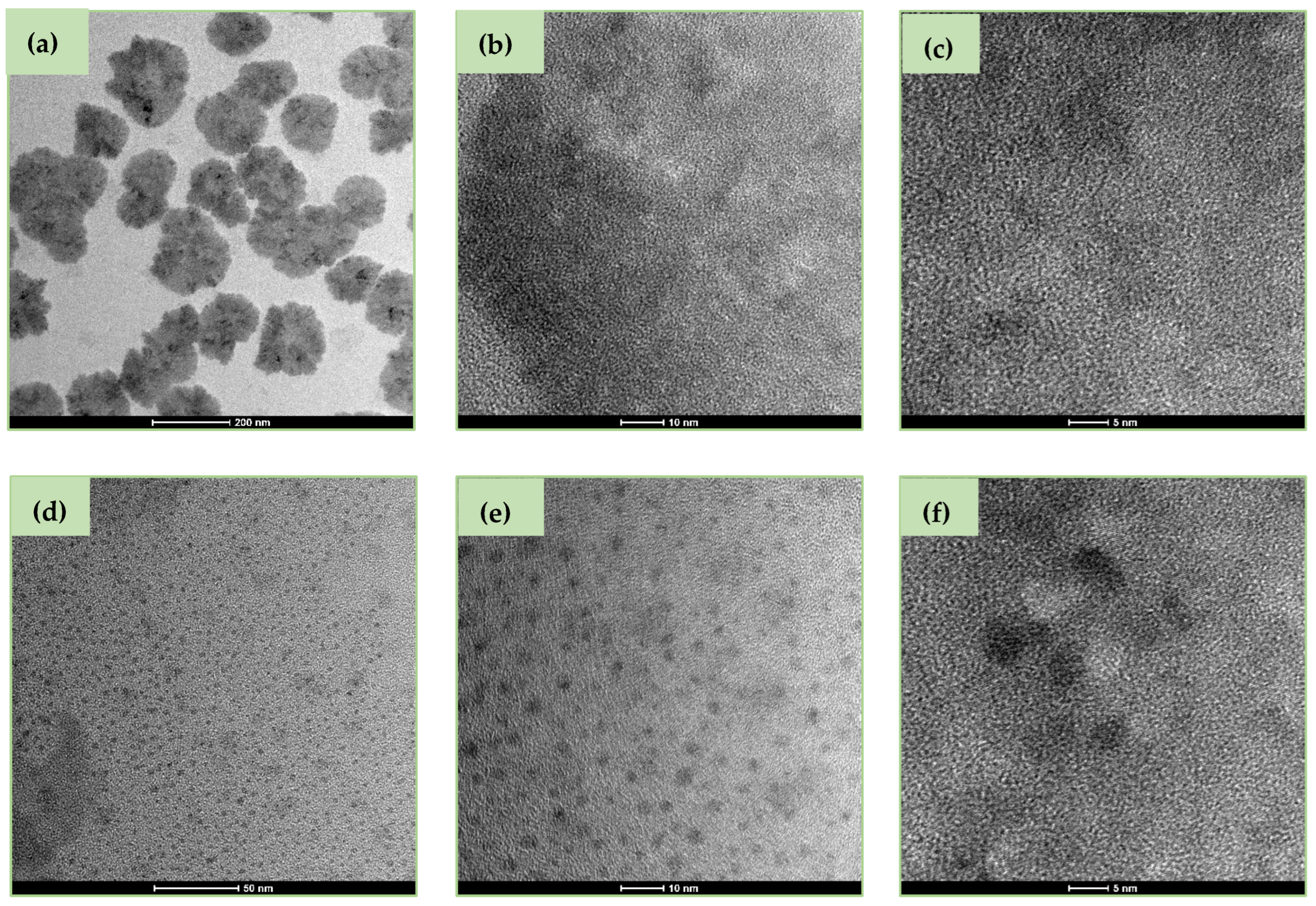 Processes 12 02239 g003a