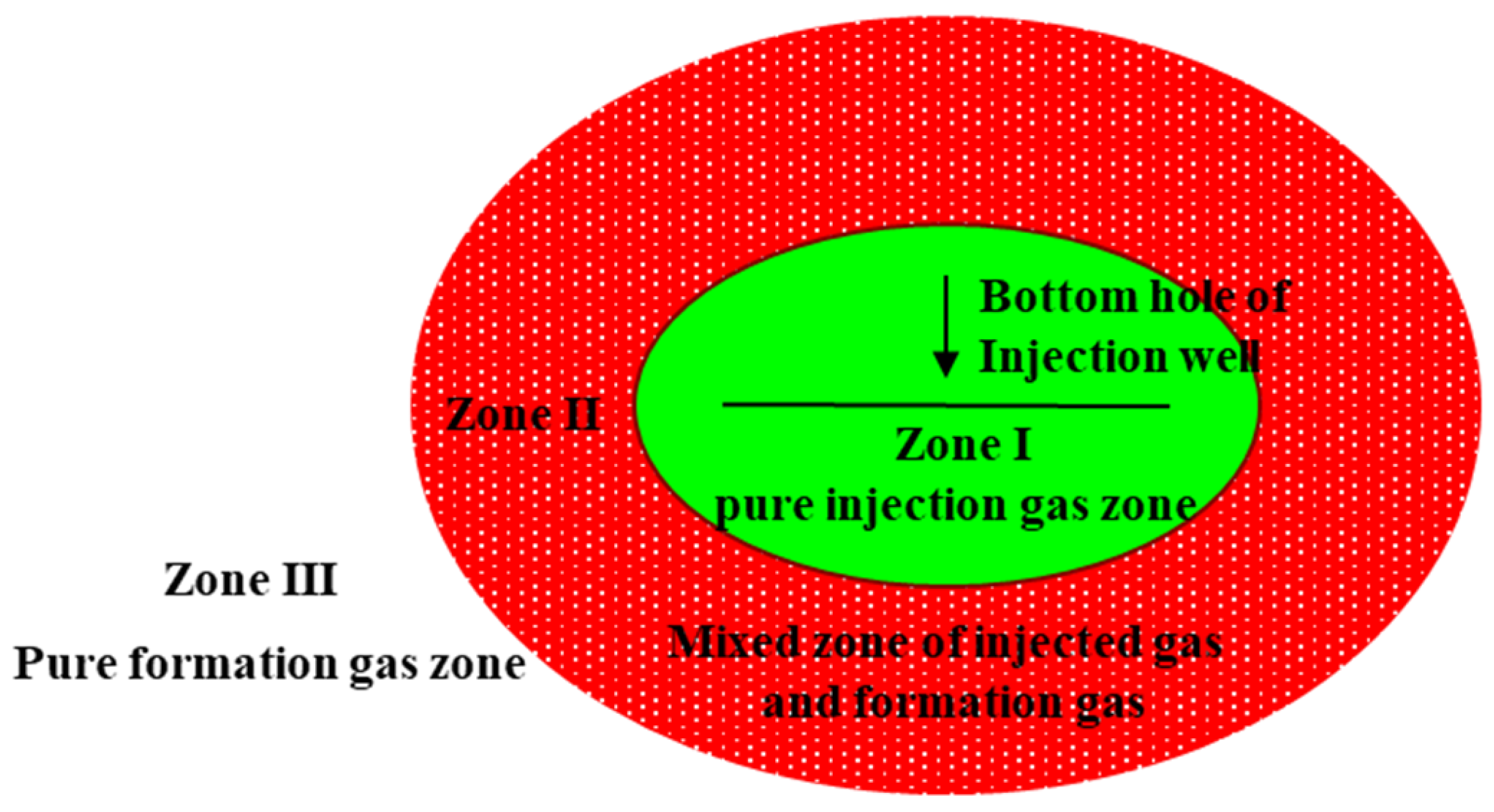 Processes 12 02240 g011