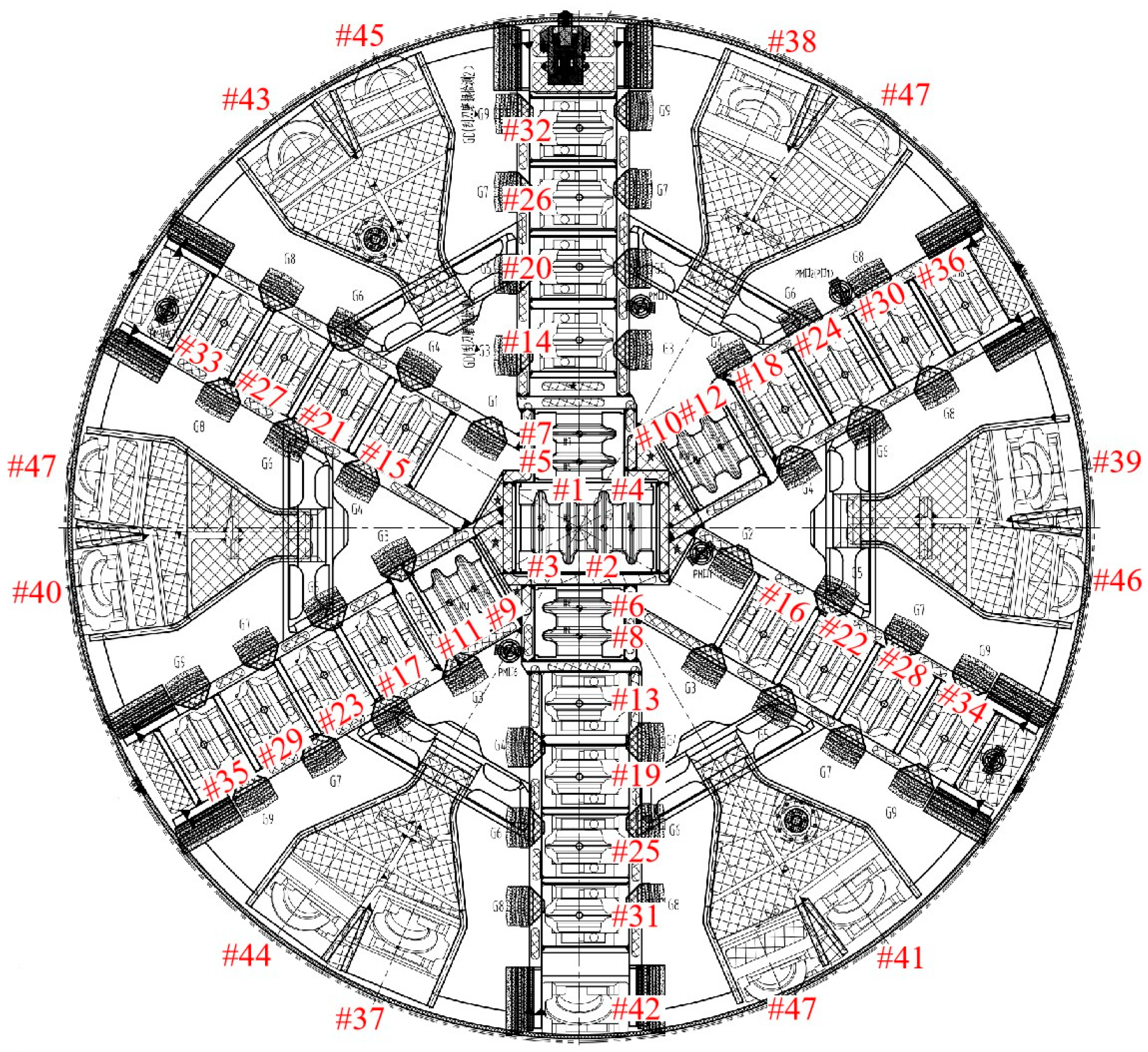 Processes 12 02243 g003