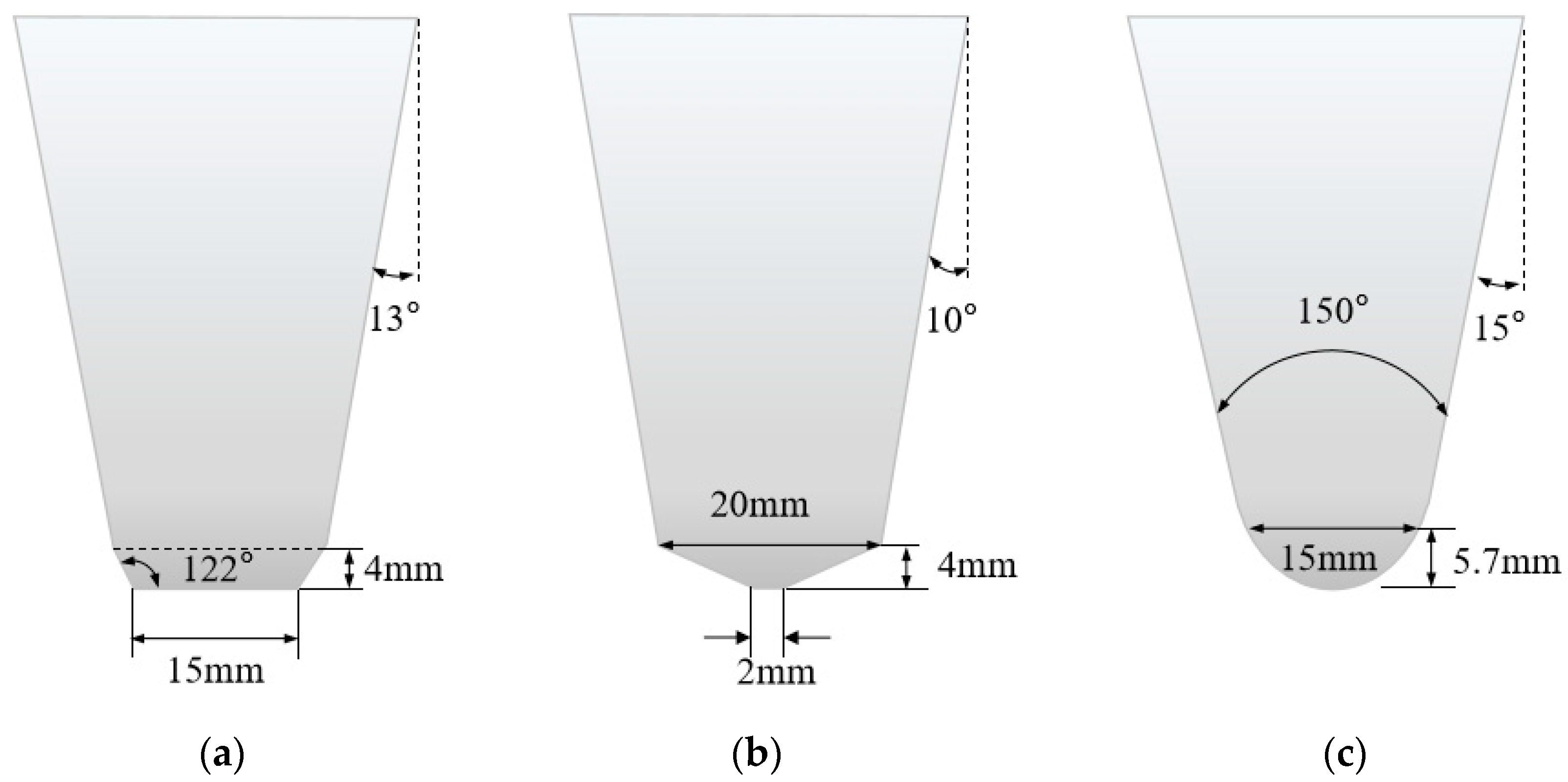 Processes 12 02243 g011