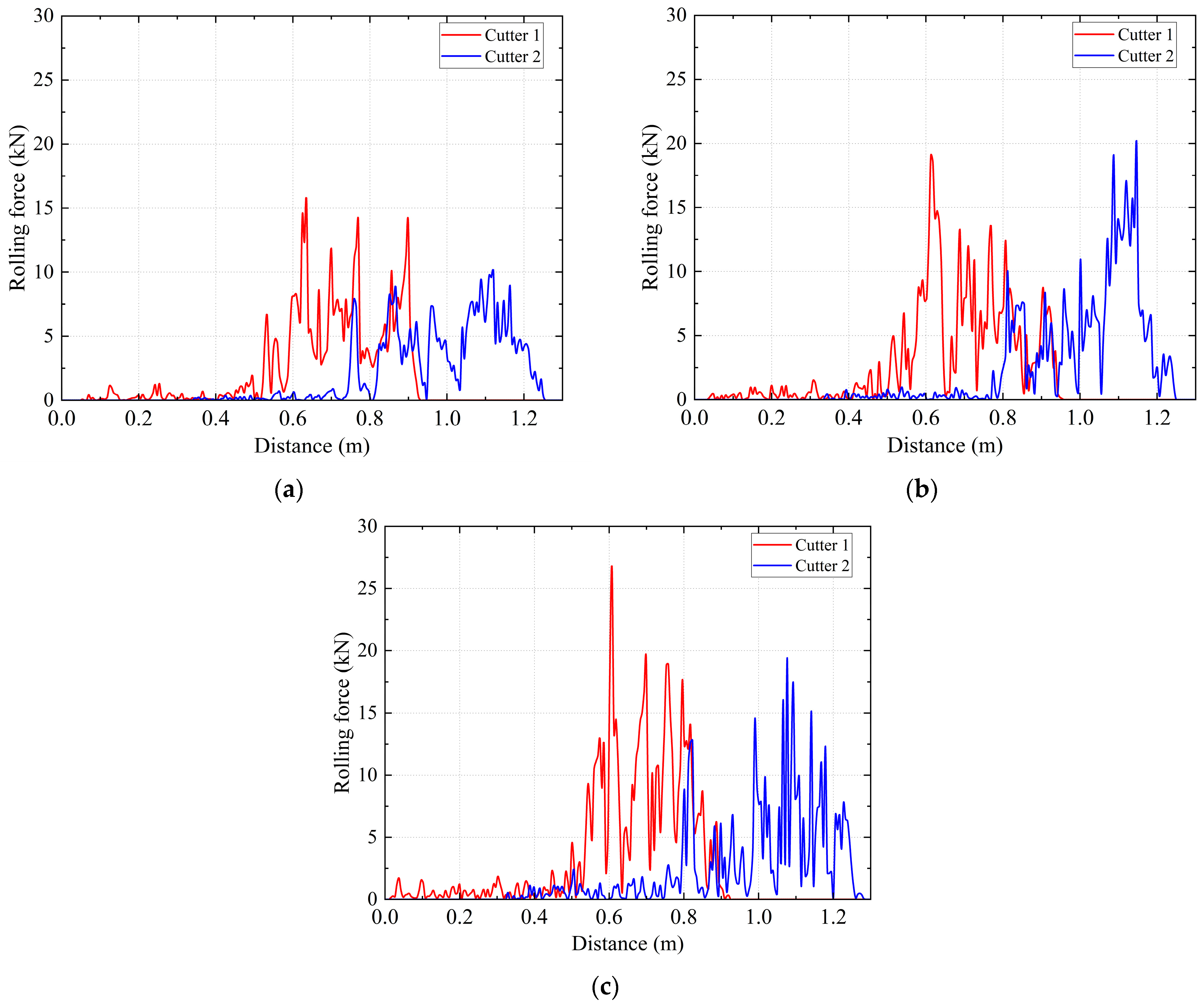 Processes 12 02243 g013