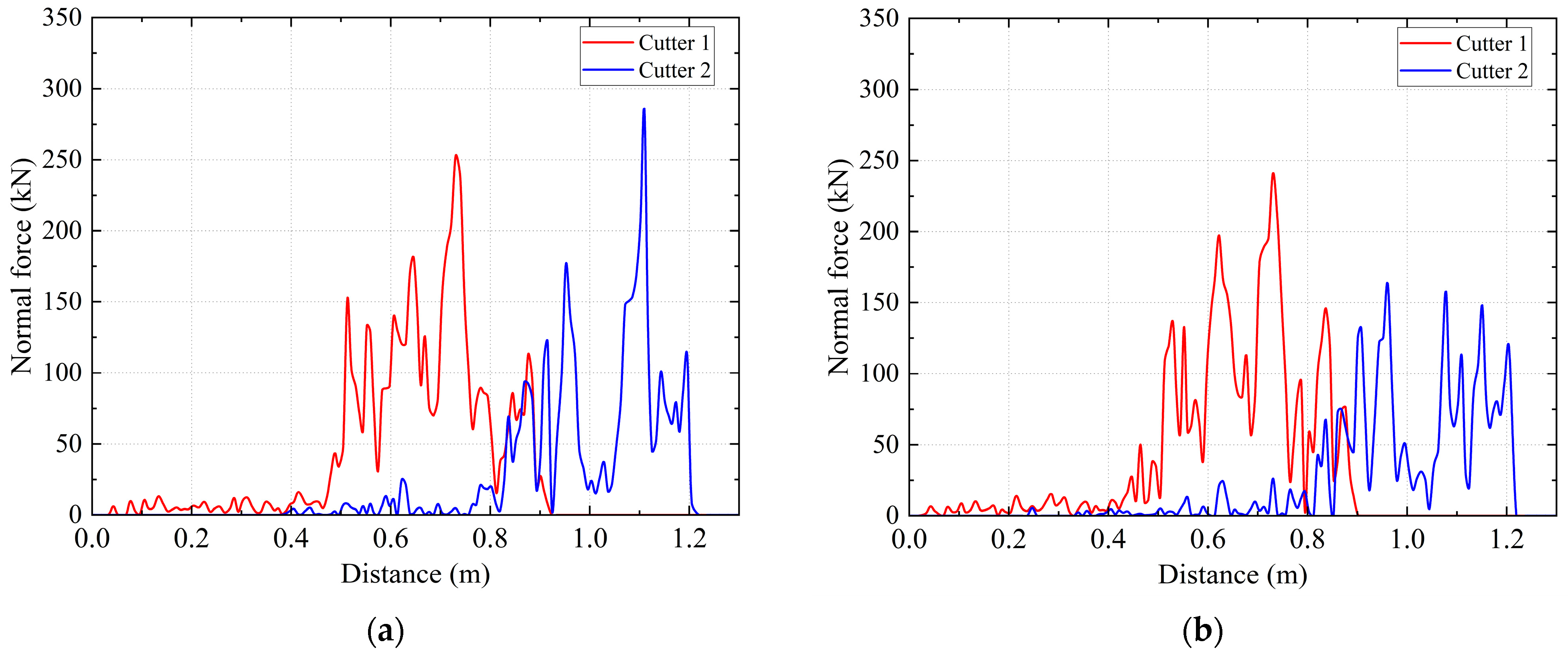 Processes 12 02243 g018