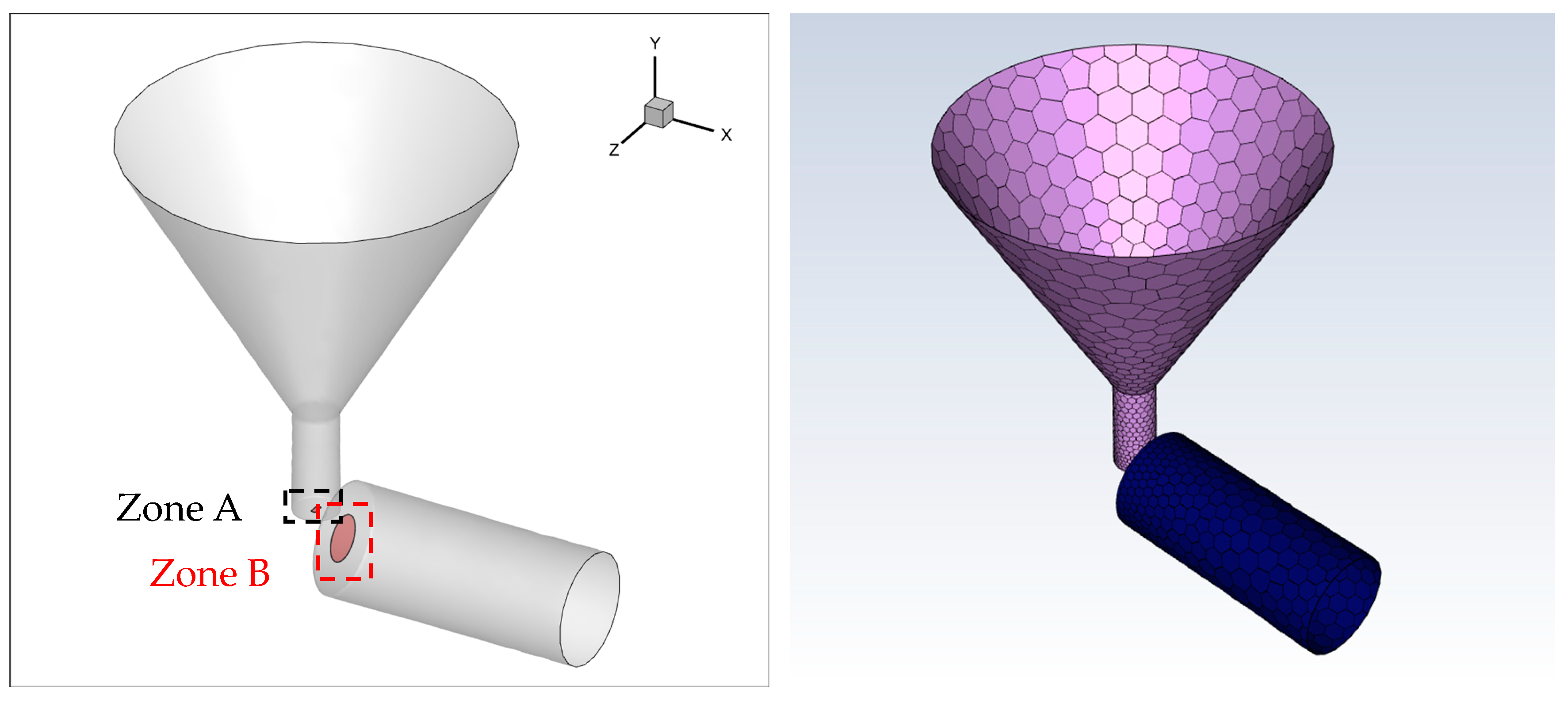 Processes 12 02246 g002