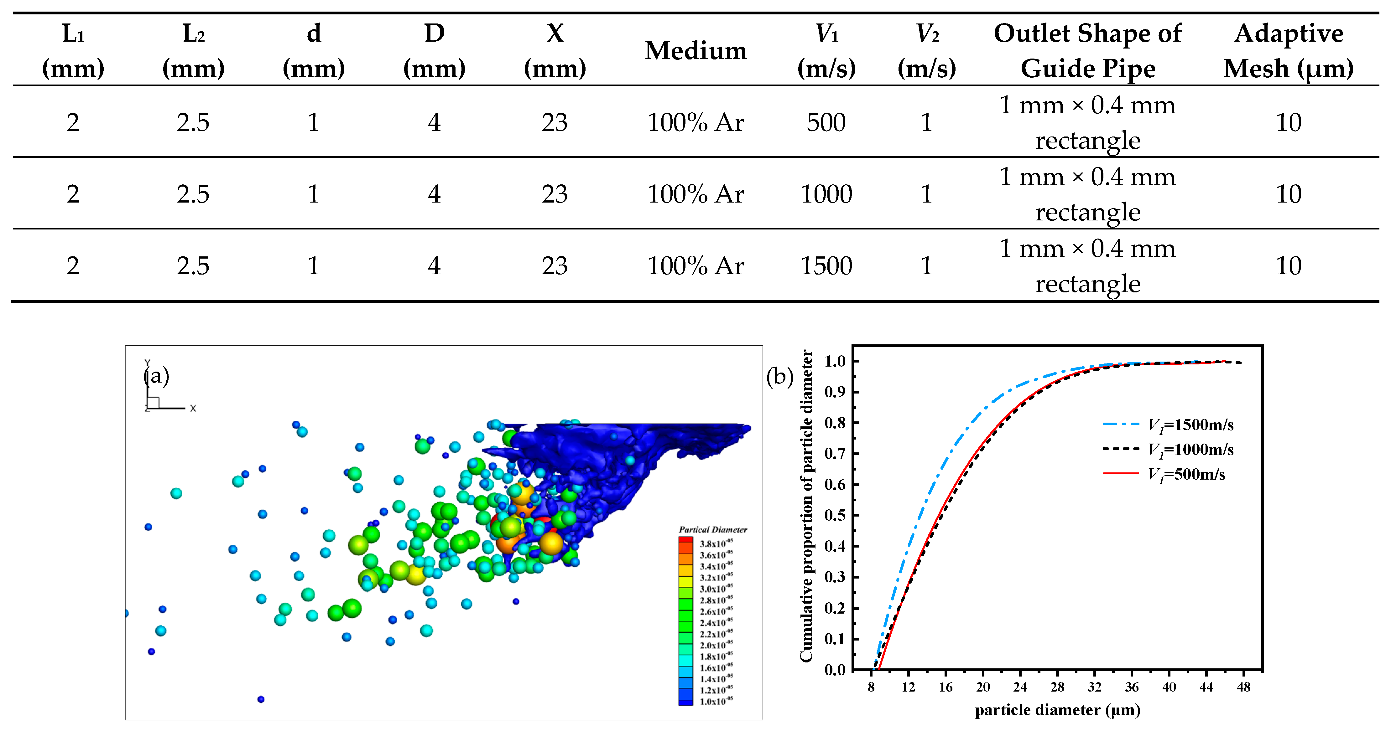 Processes 12 02246 g006