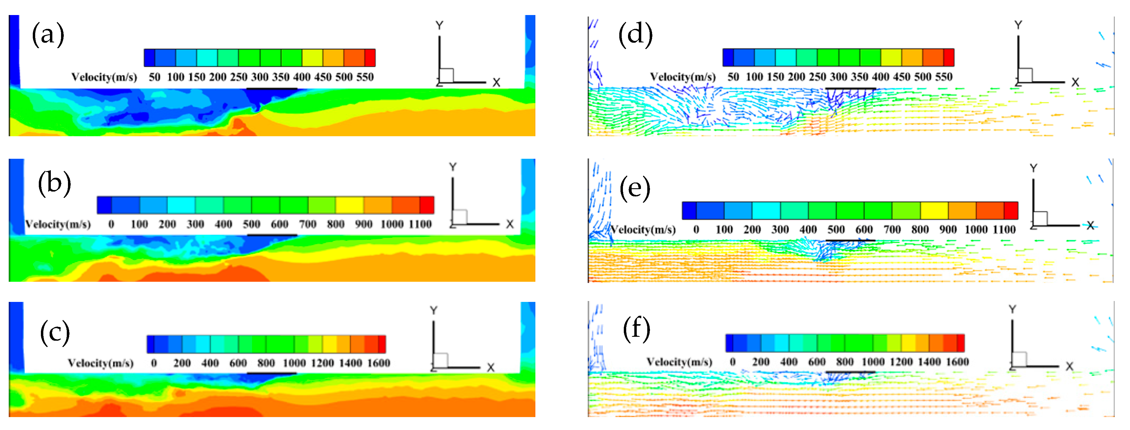 Processes 12 02246 g007
