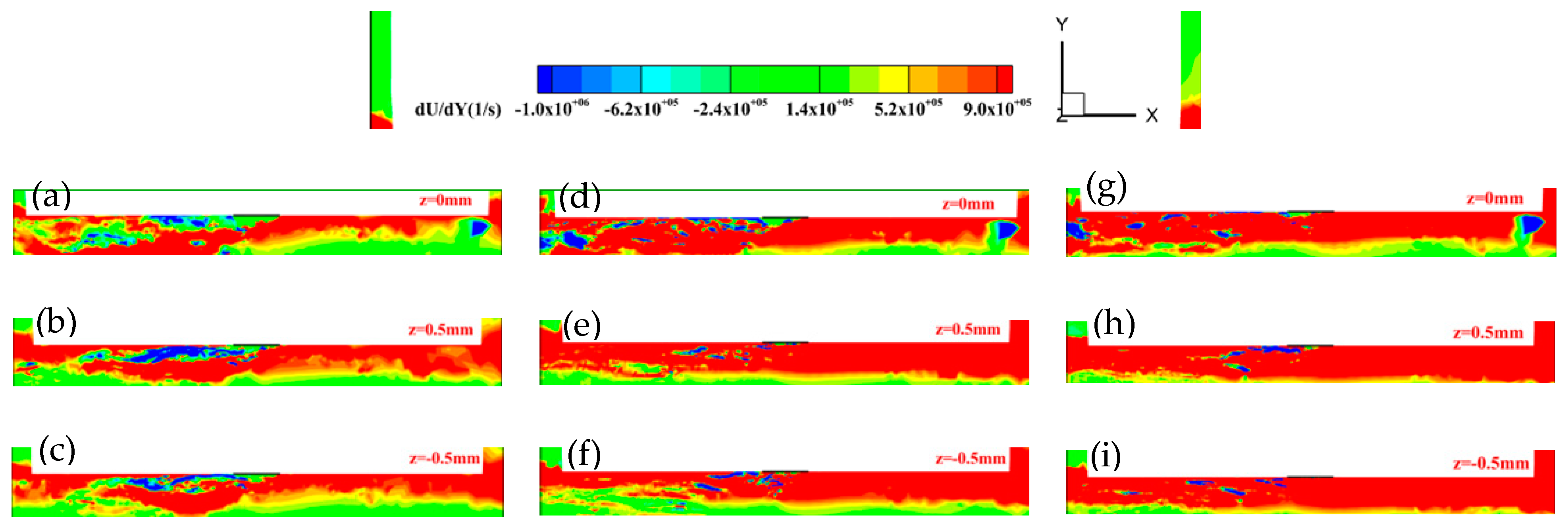 Processes 12 02246 g008